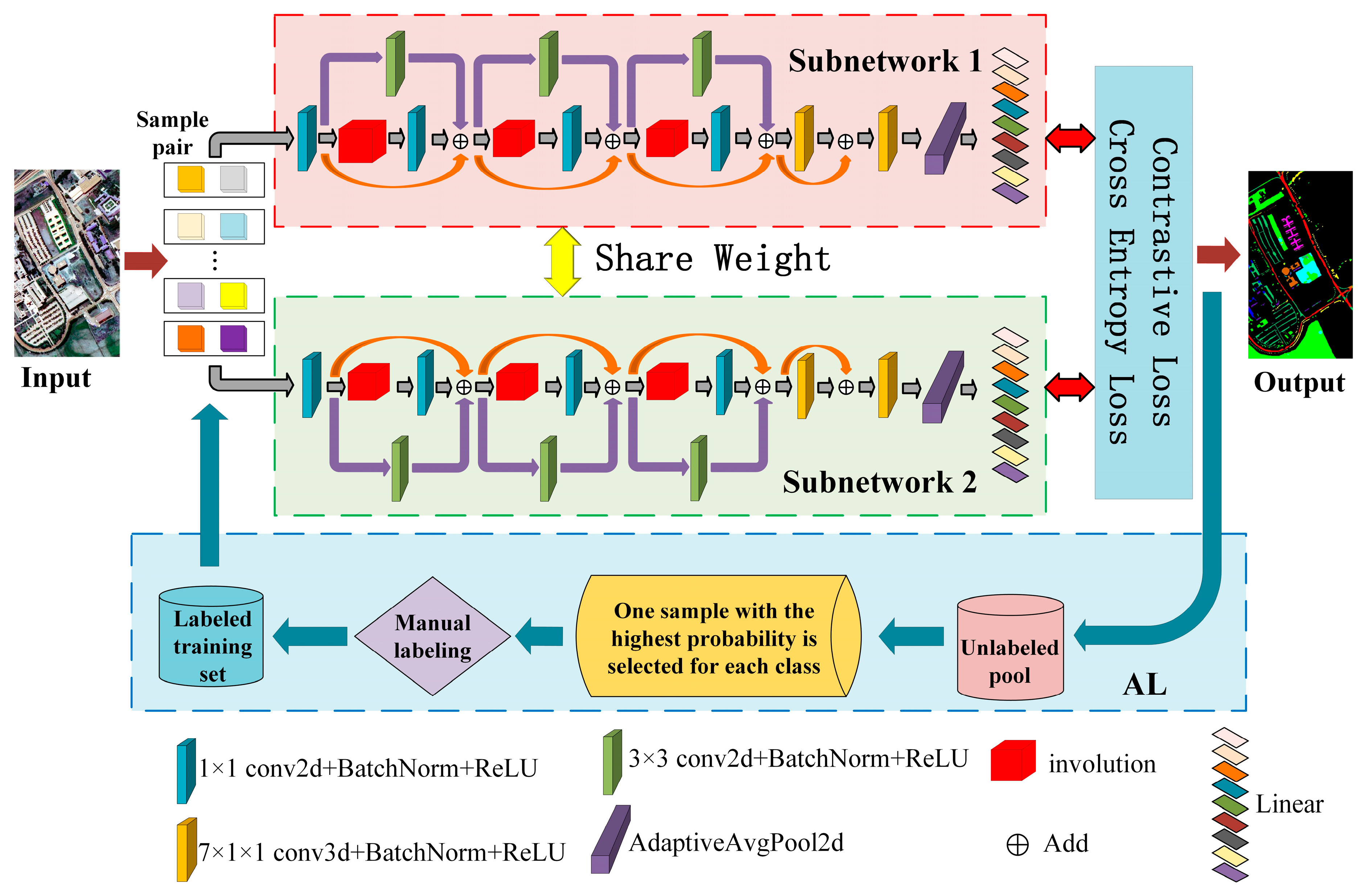 Remotesensing 16 00990 g003