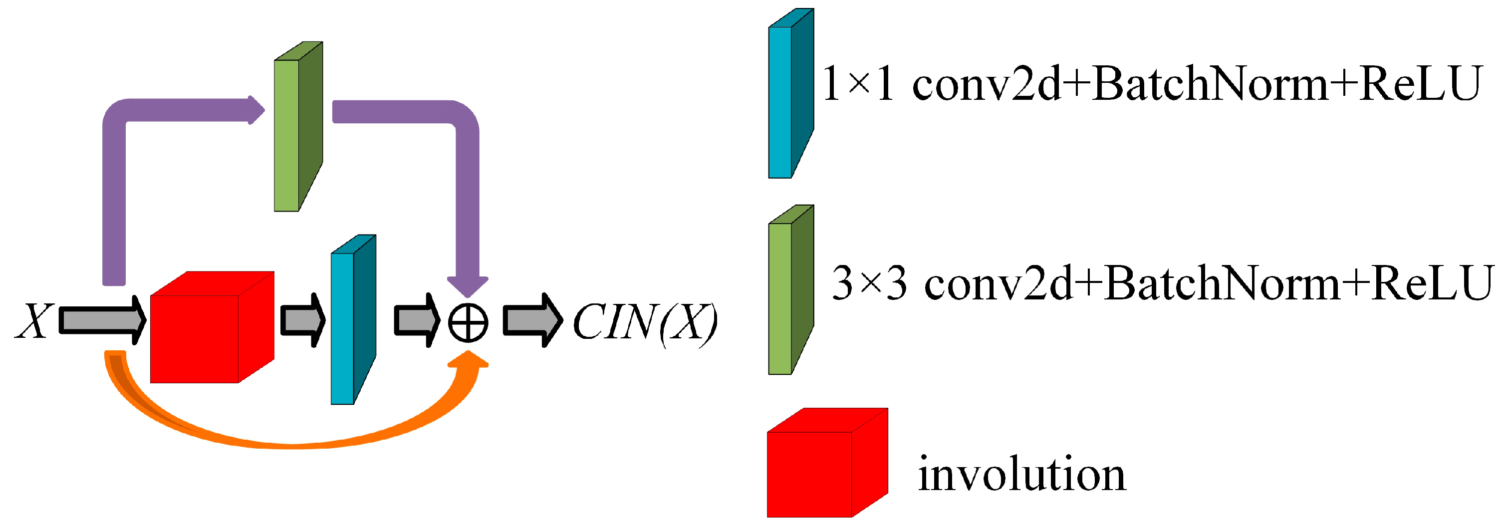 Remotesensing 16 00990 g004