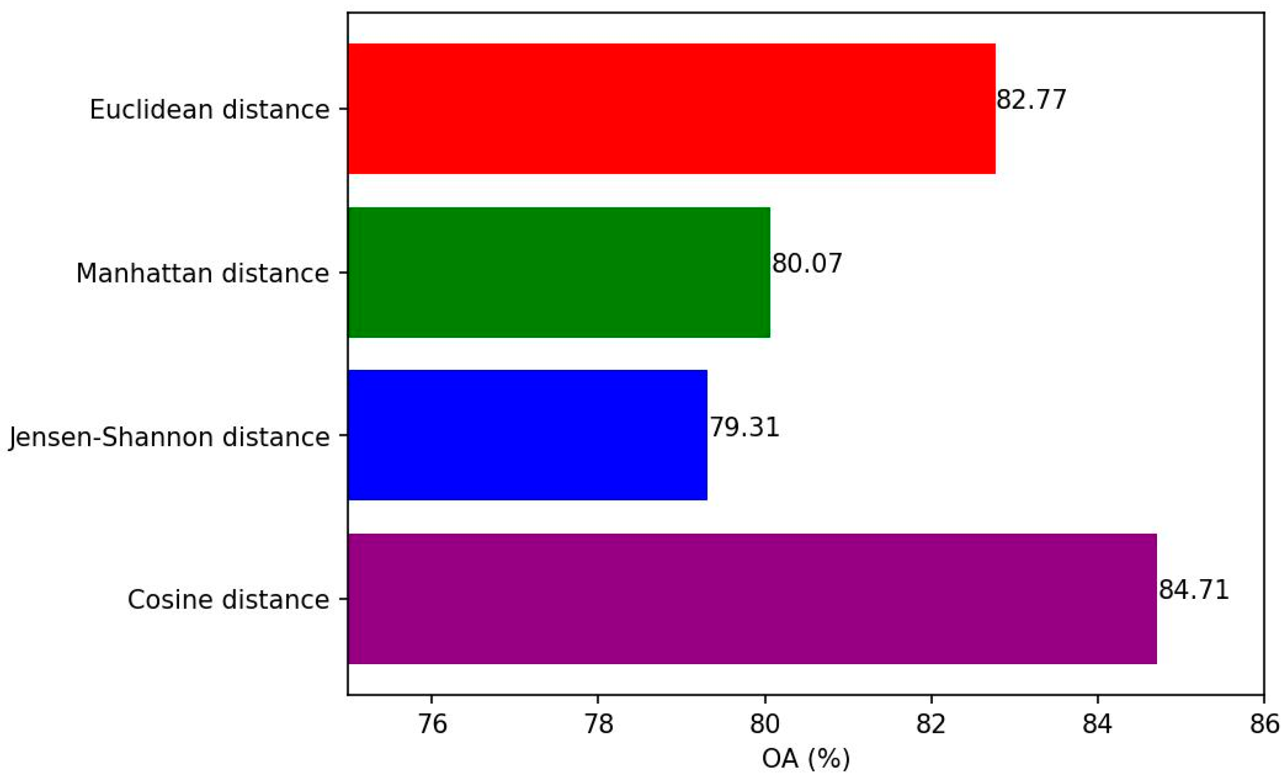 Remotesensing 16 00990 g014