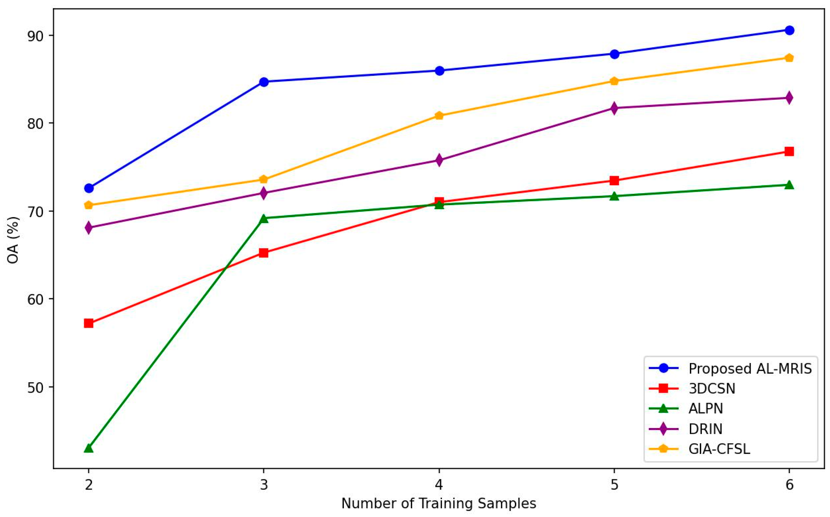 Remotesensing 16 00990 g015