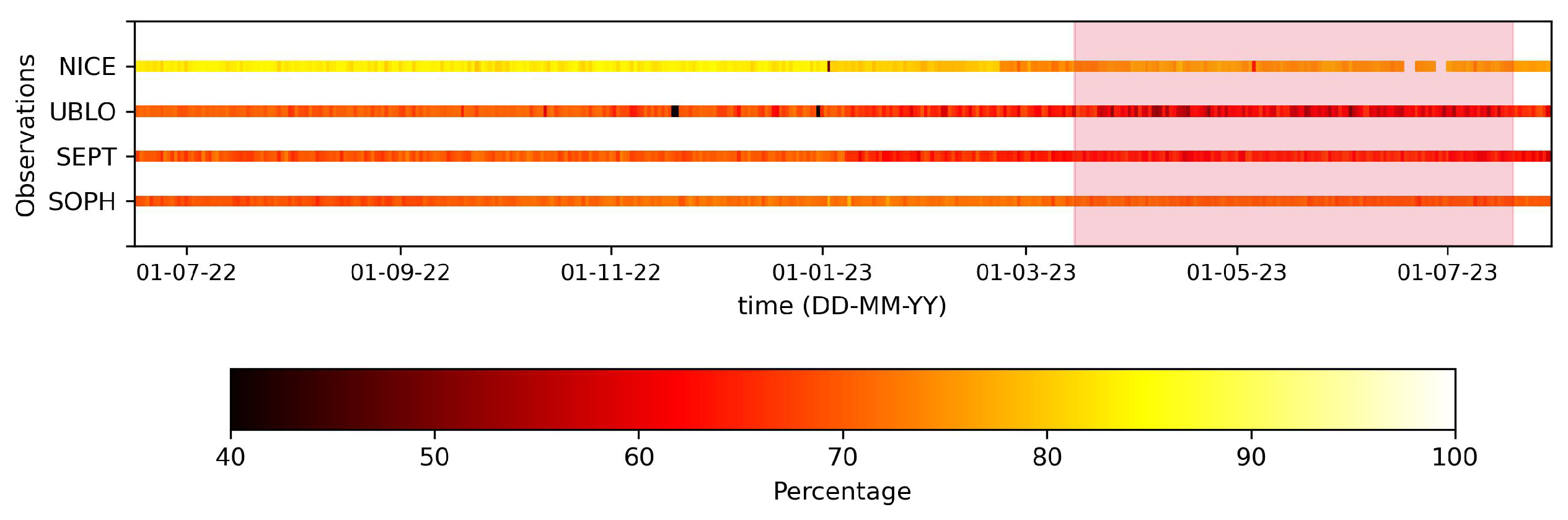 Remotesensing 16 00991 g003