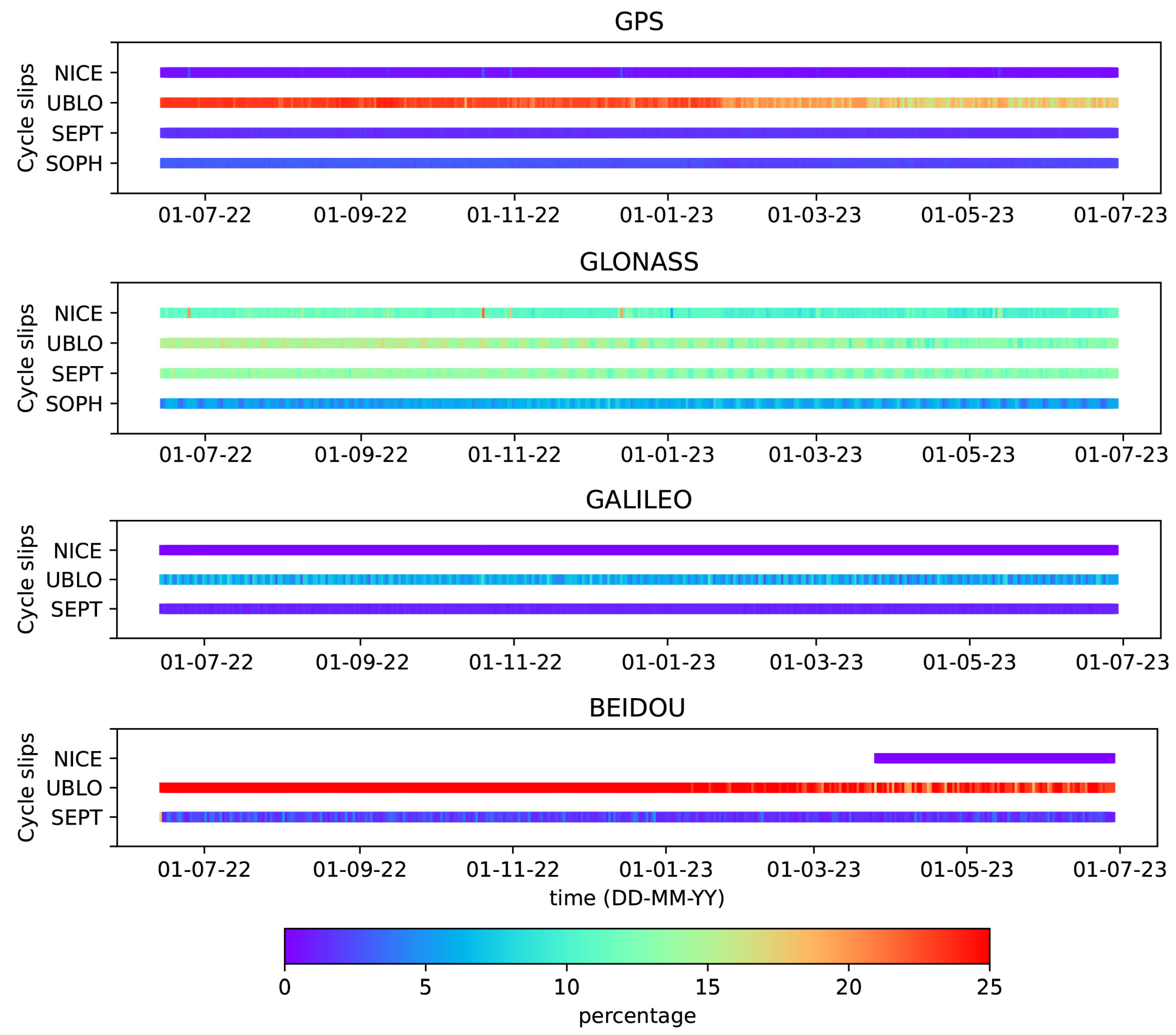 Remotesensing 16 00991 g004