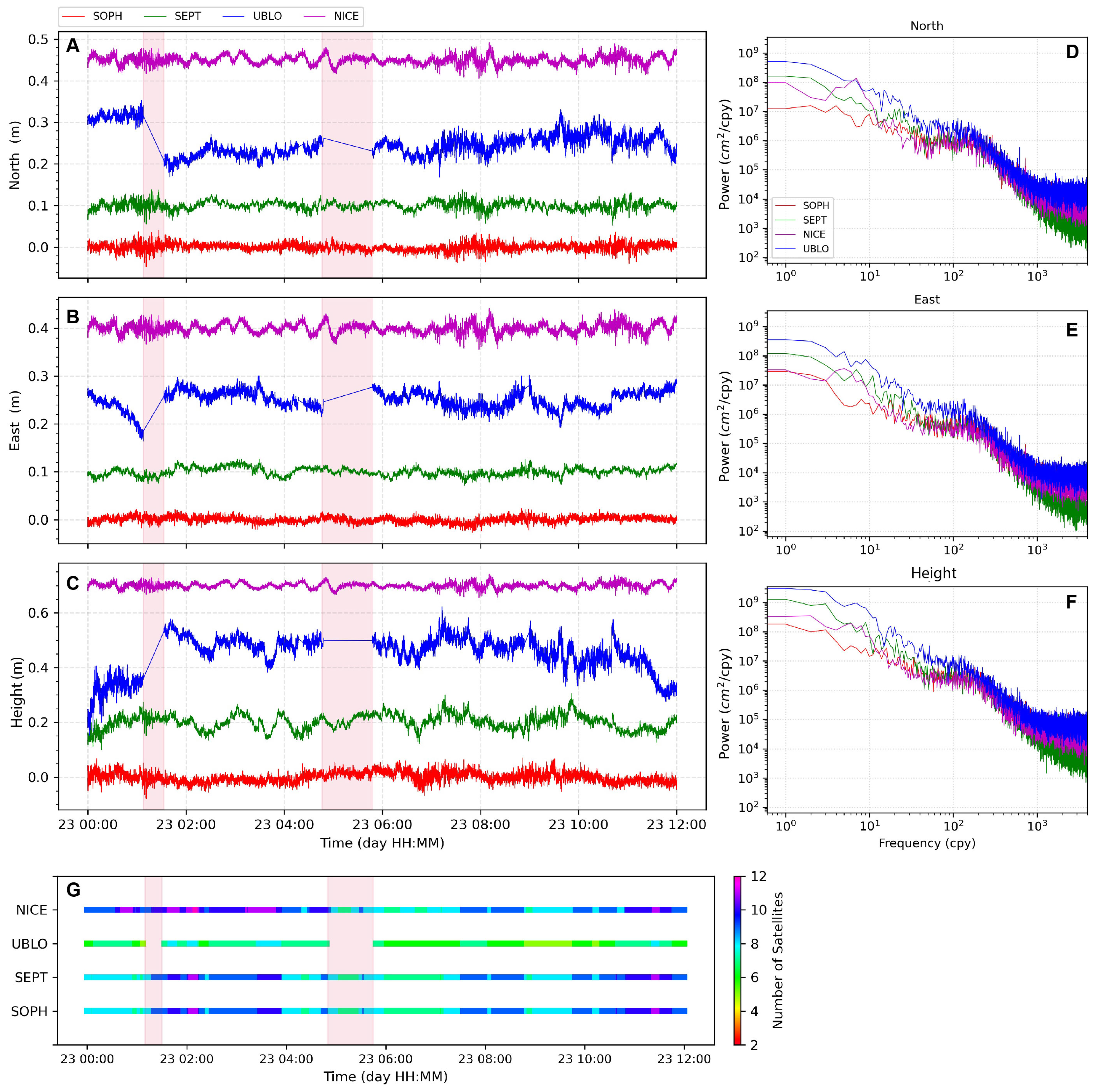 Remotesensing 16 00991 g009
