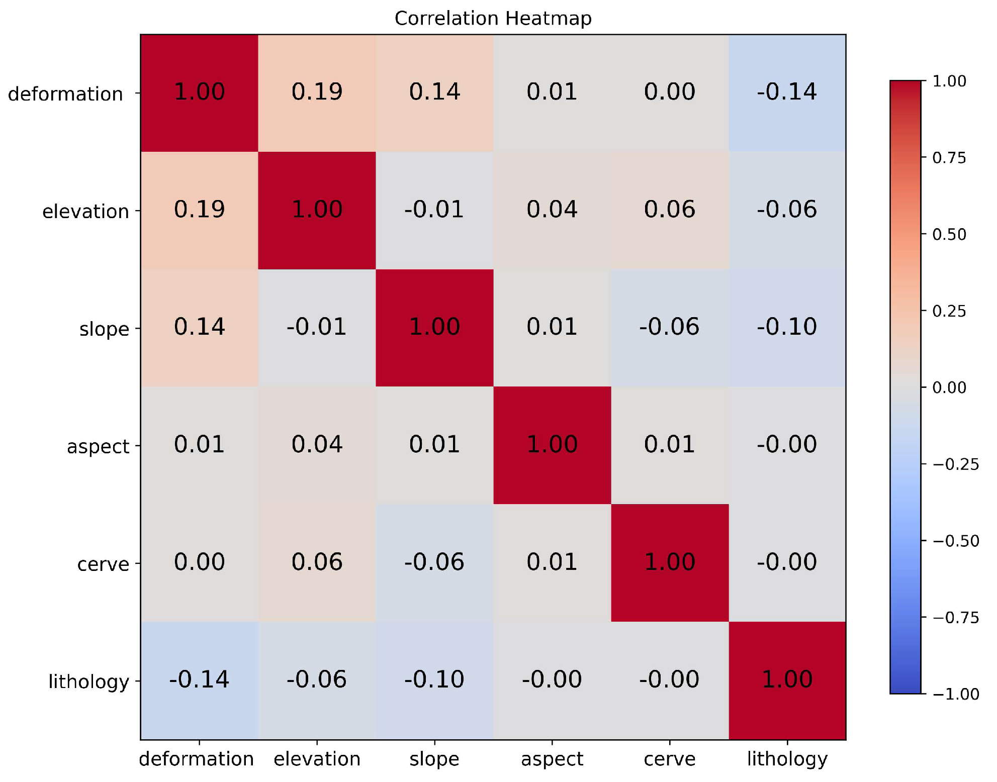 Remotesensing 16 00992 g008