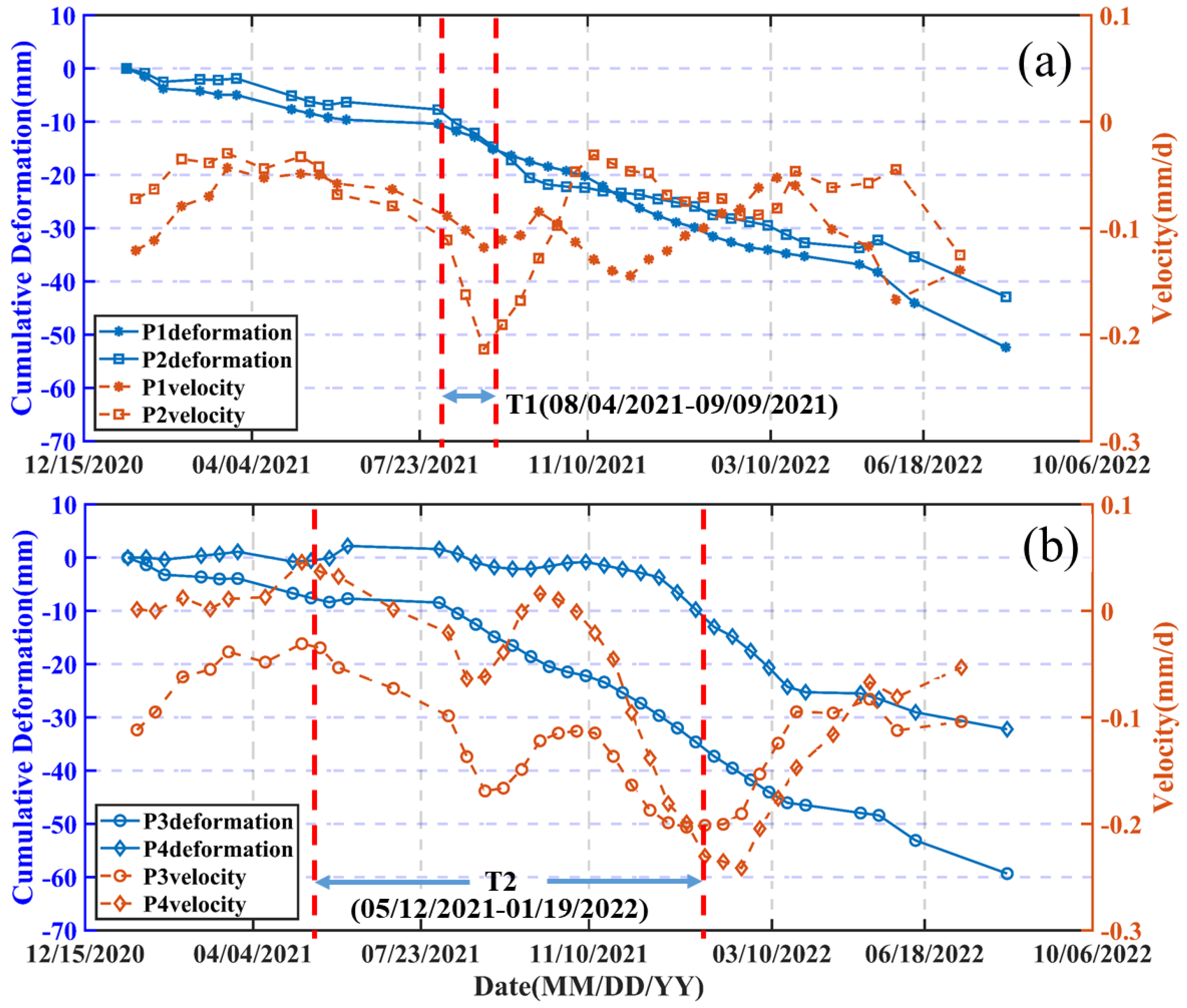 Remotesensing 16 00993 g010