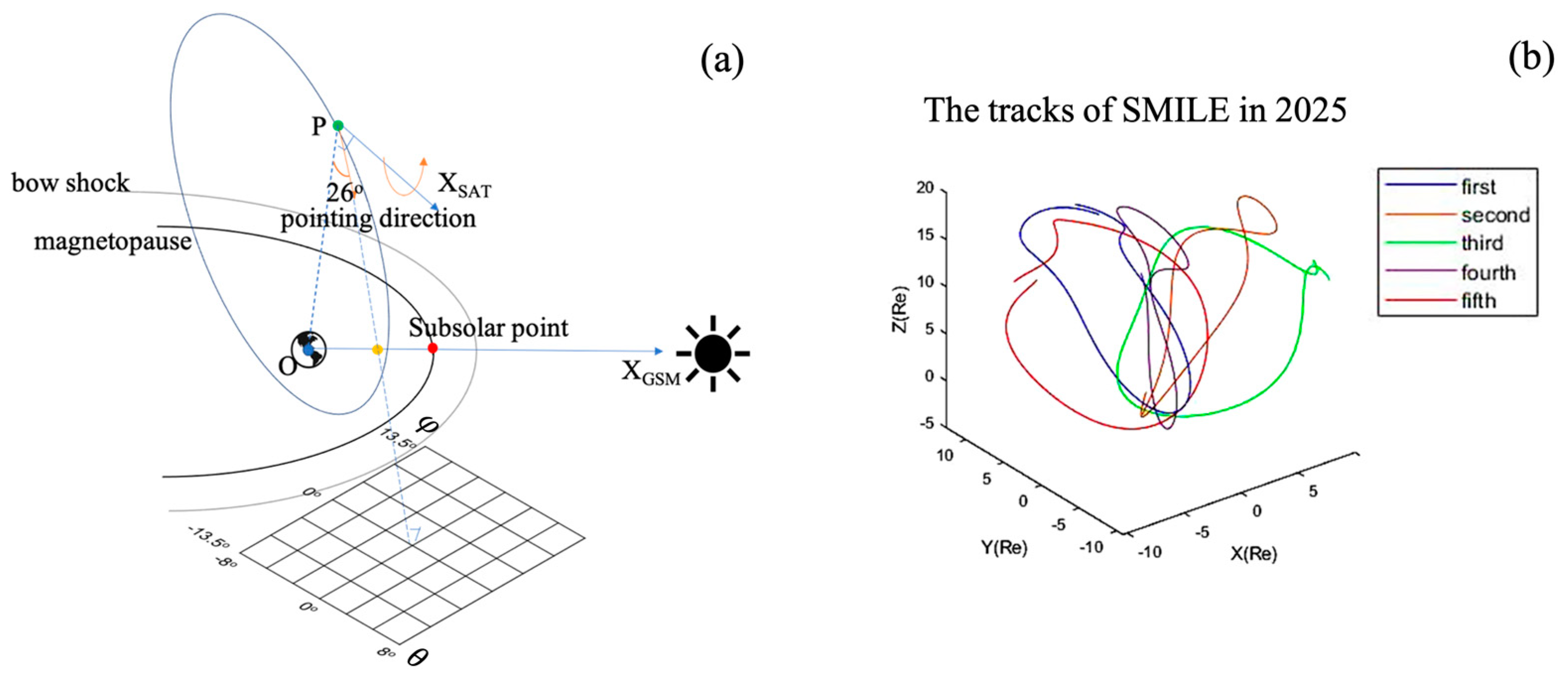 Remotesensing 16 00994 g001