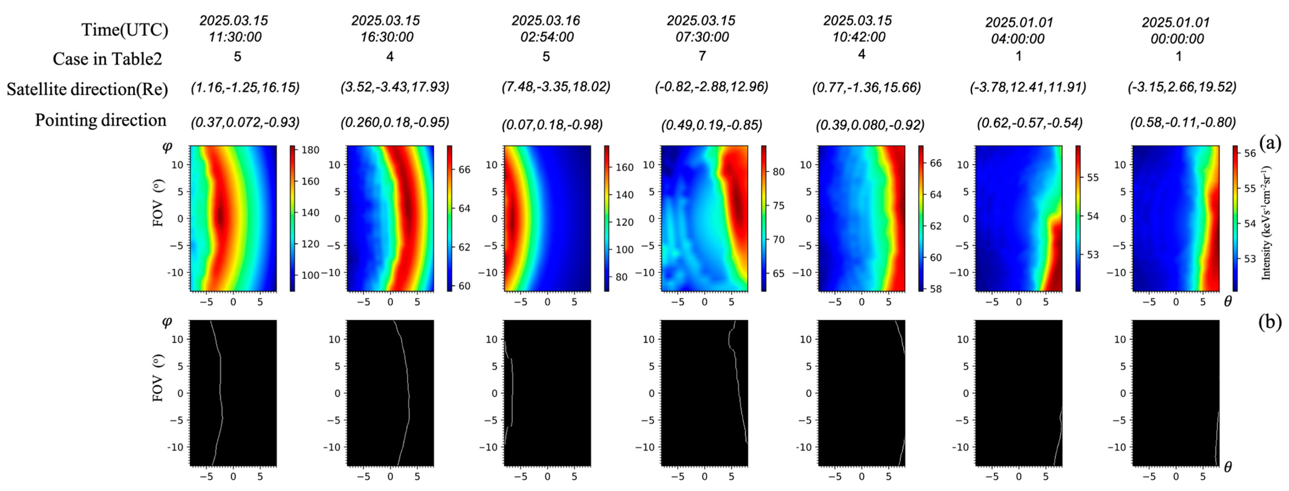 Remotesensing 16 00994 g002