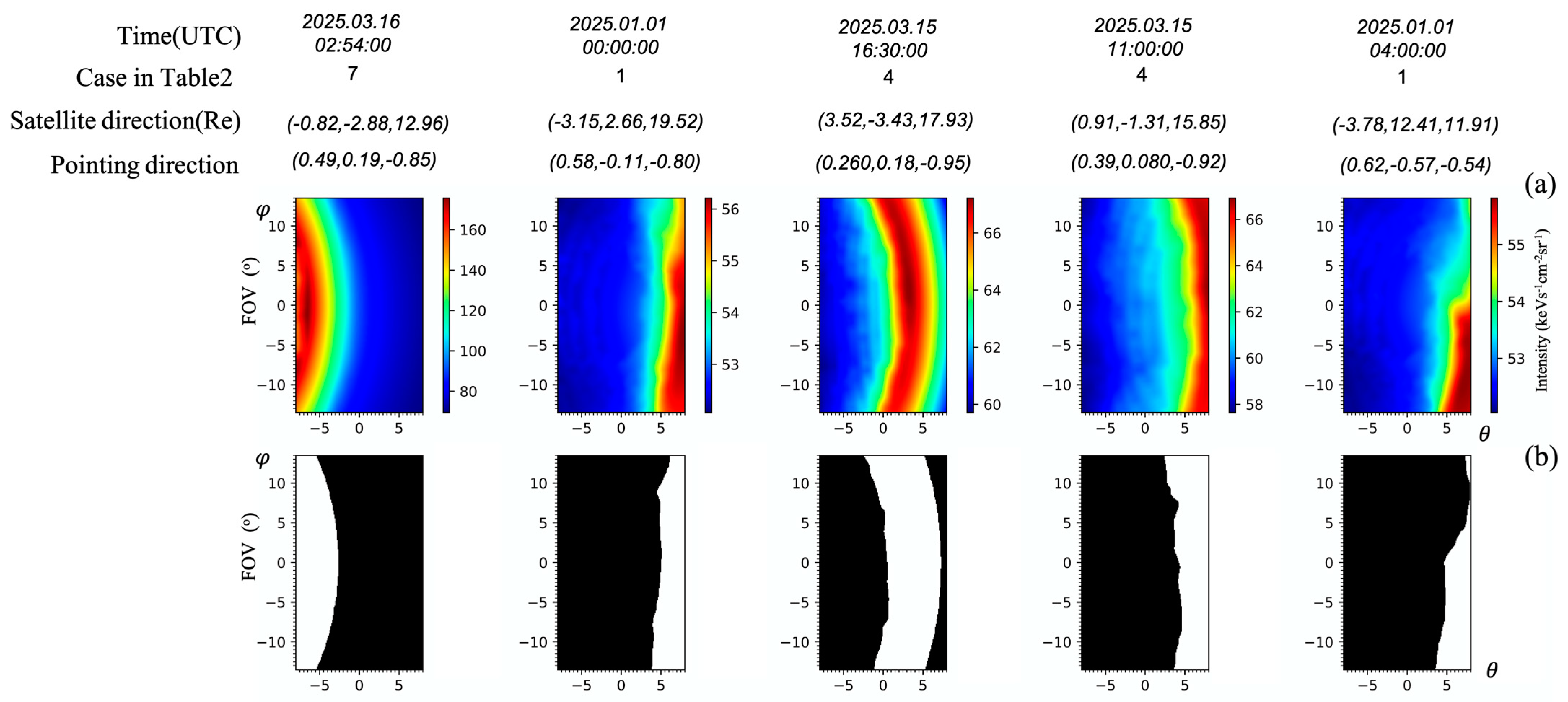 Remotesensing 16 00994 g003