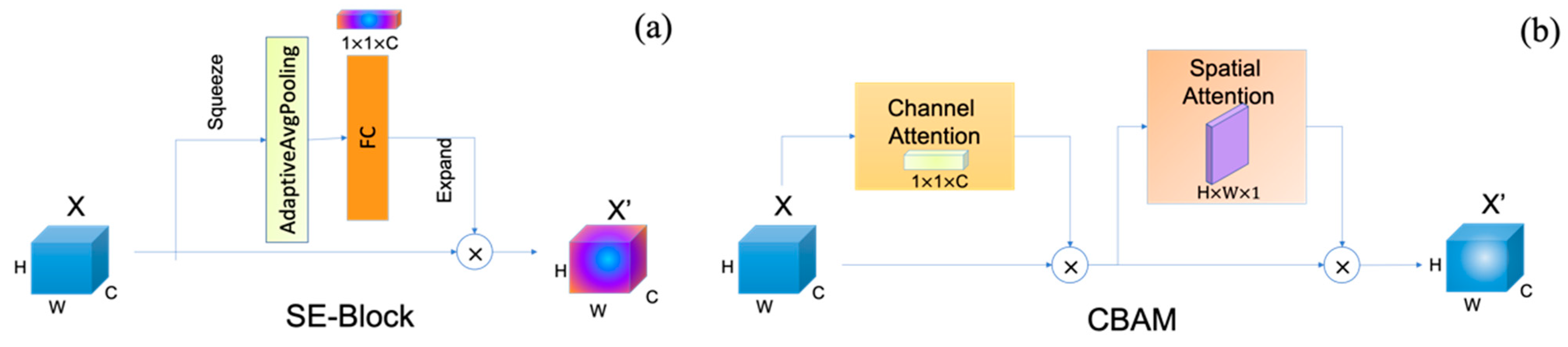 Remotesensing 16 00994 g004