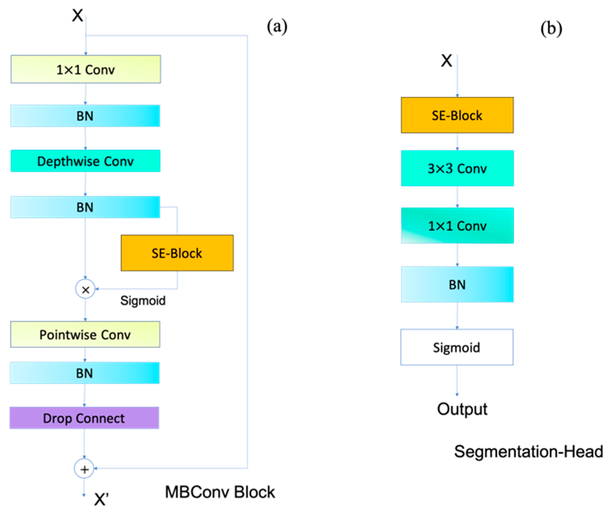 Remotesensing 16 00994 g005