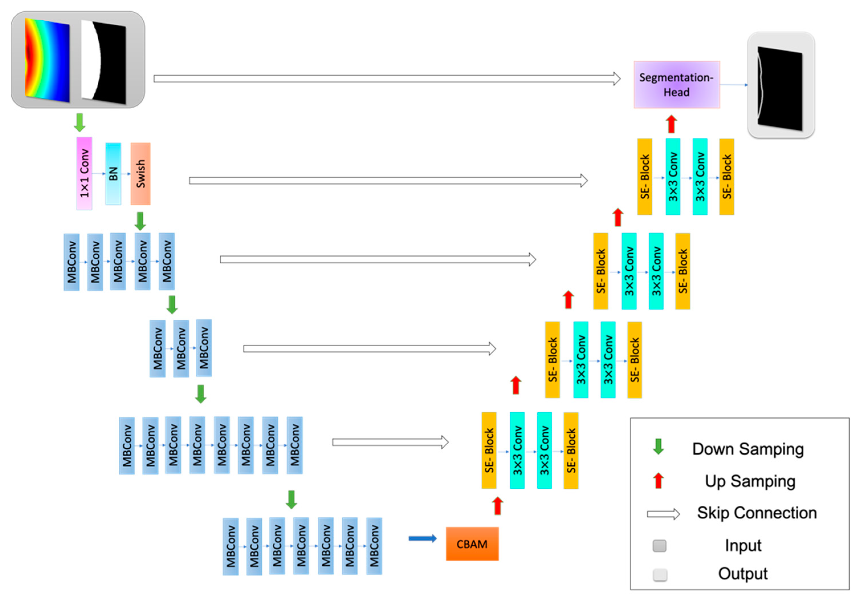 Remotesensing 16 00994 g006