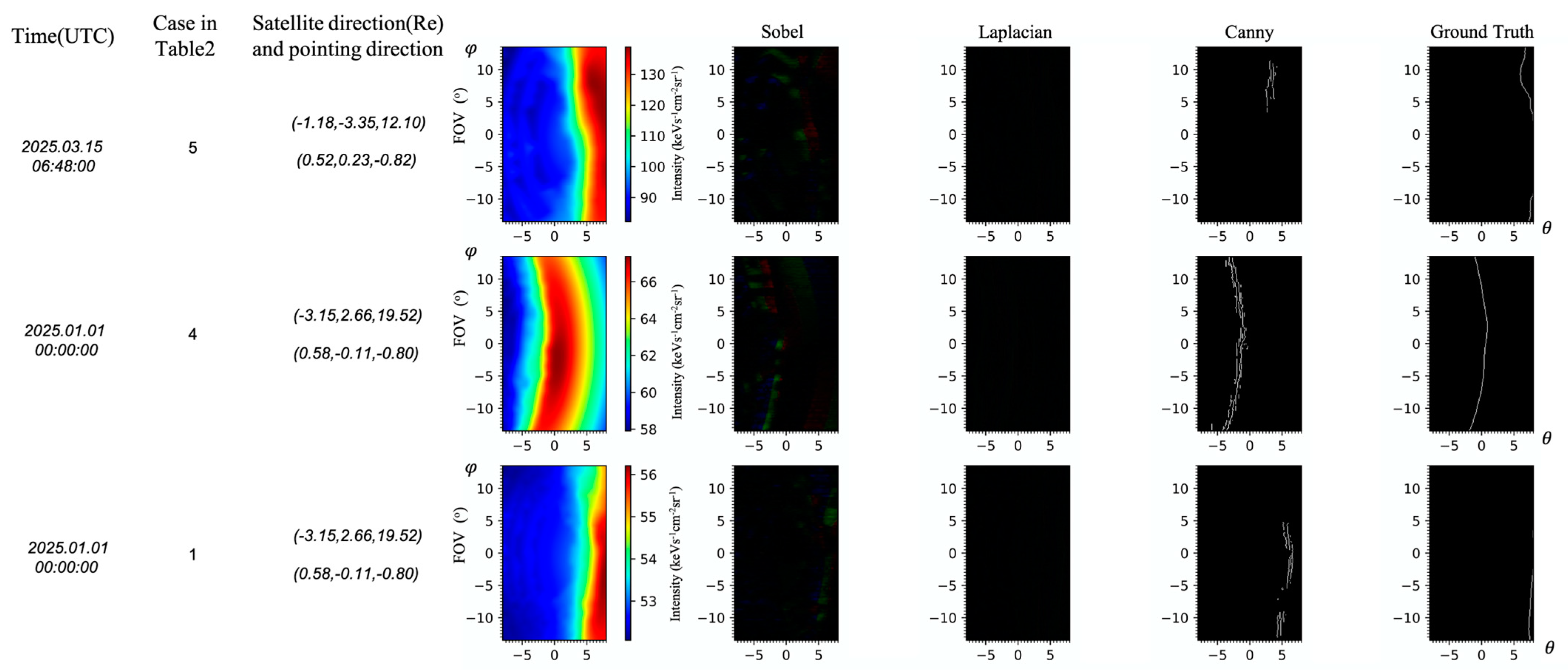 Remotesensing 16 00994 g007