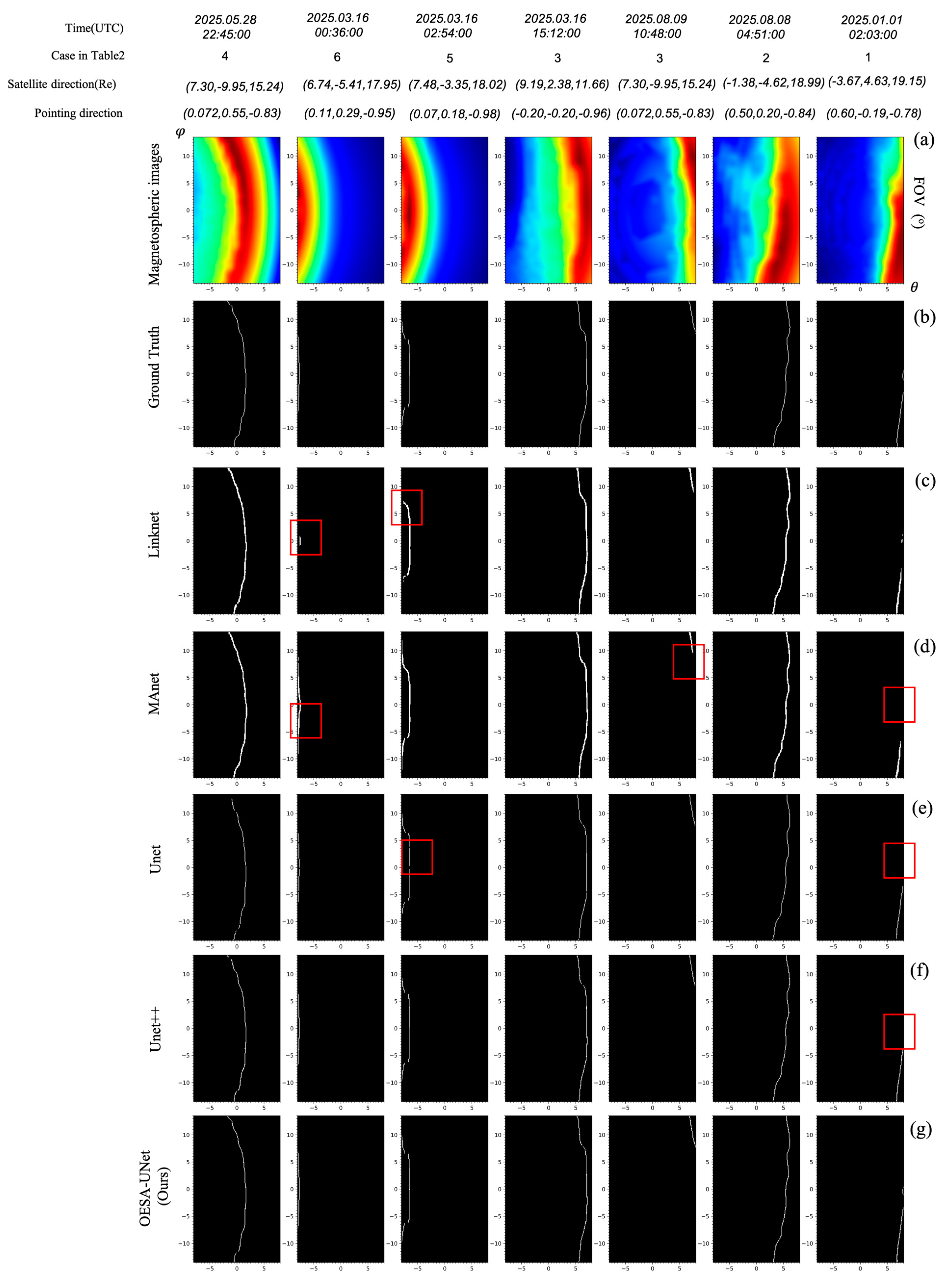 Remotesensing 16 00994 g008