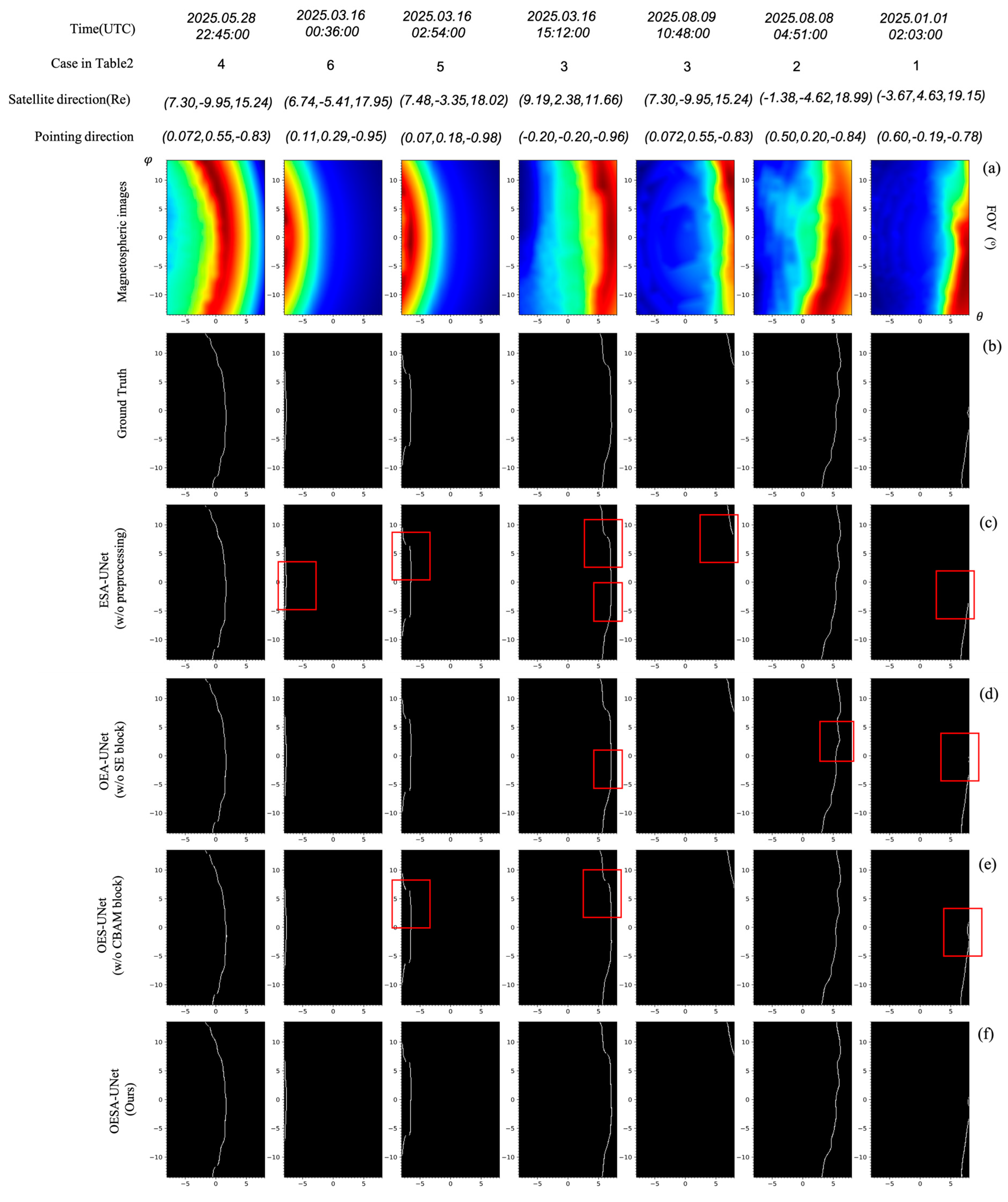 Remotesensing 16 00994 g010