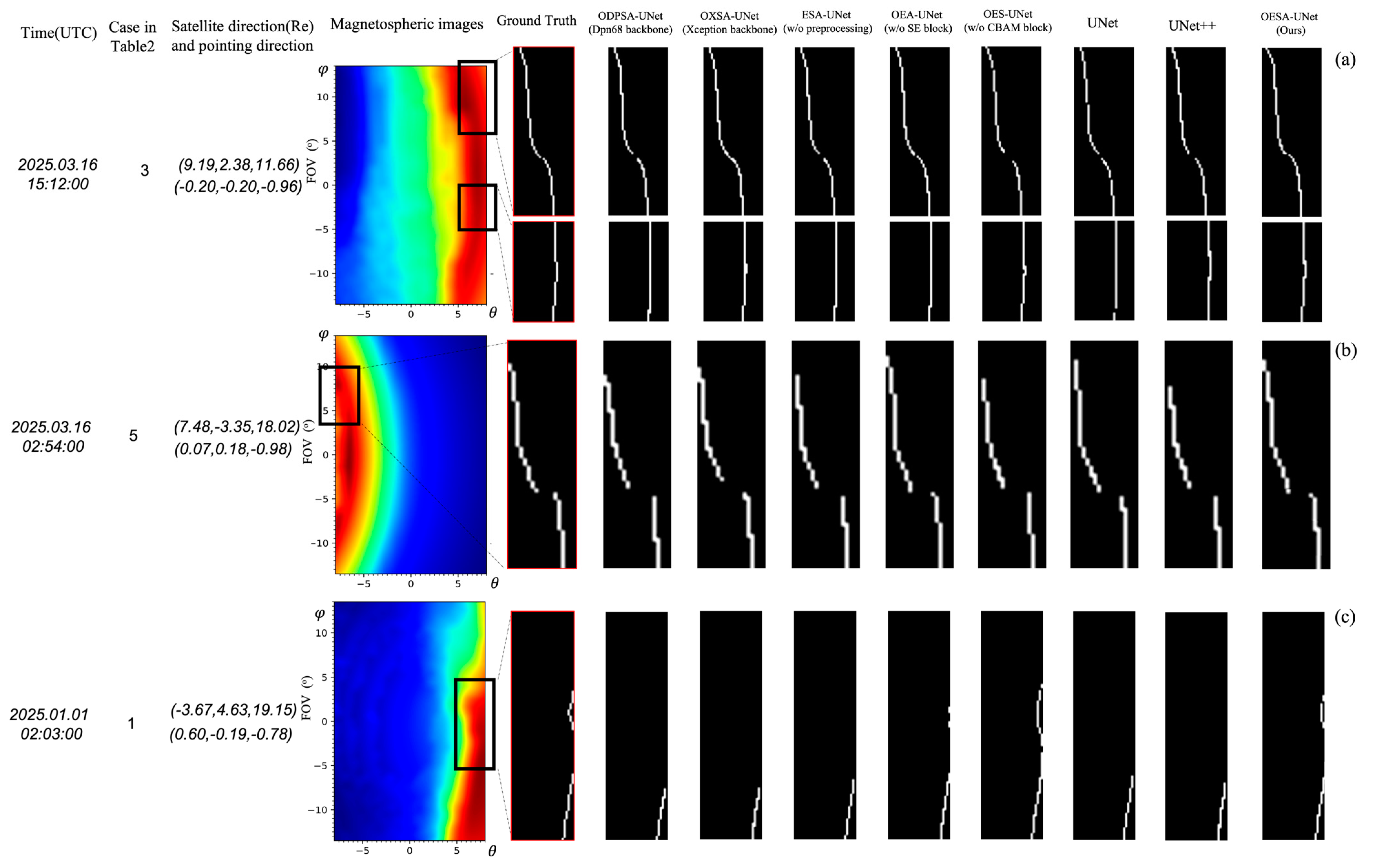 Remotesensing 16 00994 g011