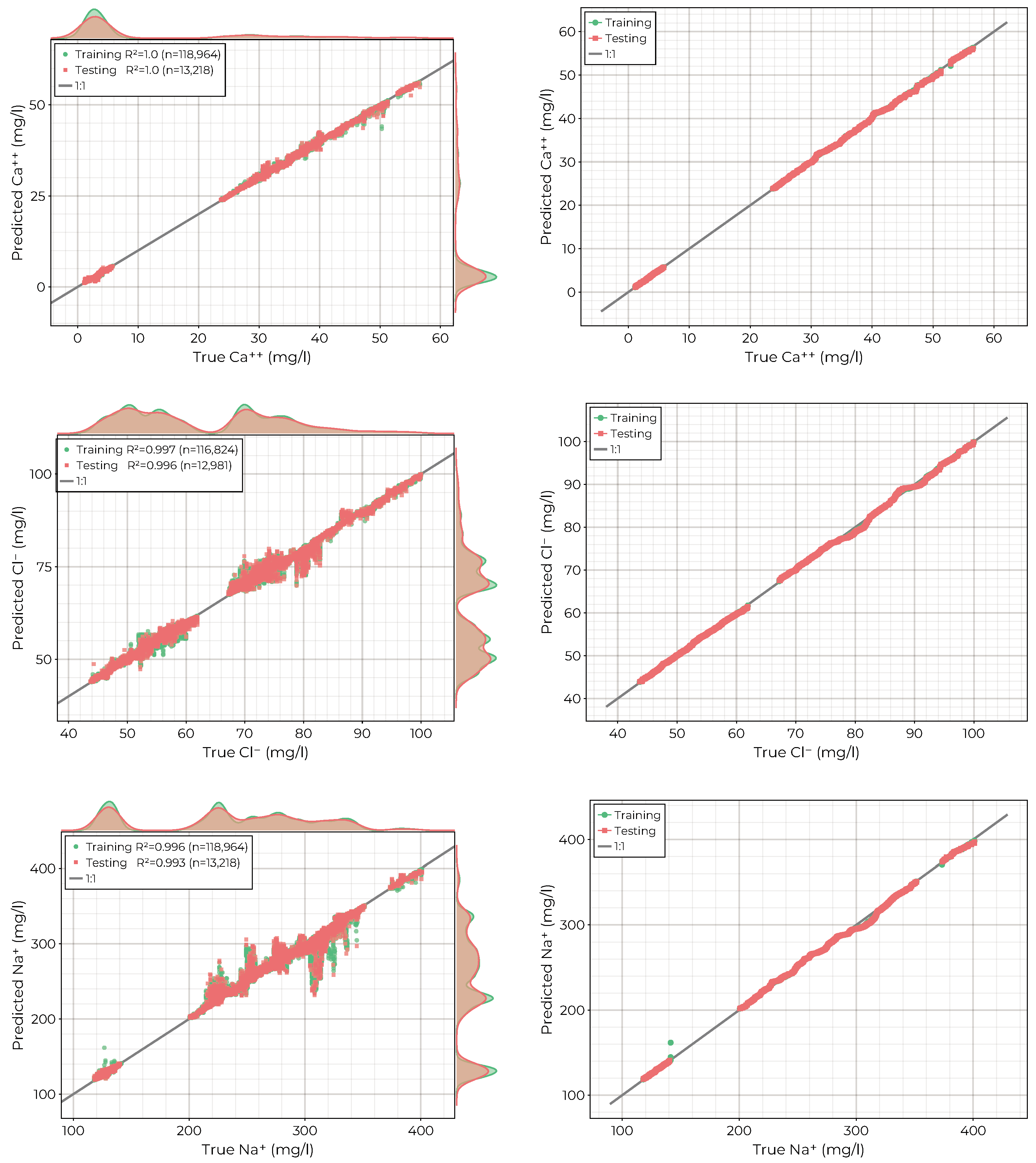 Remotesensing 16 00996 g010