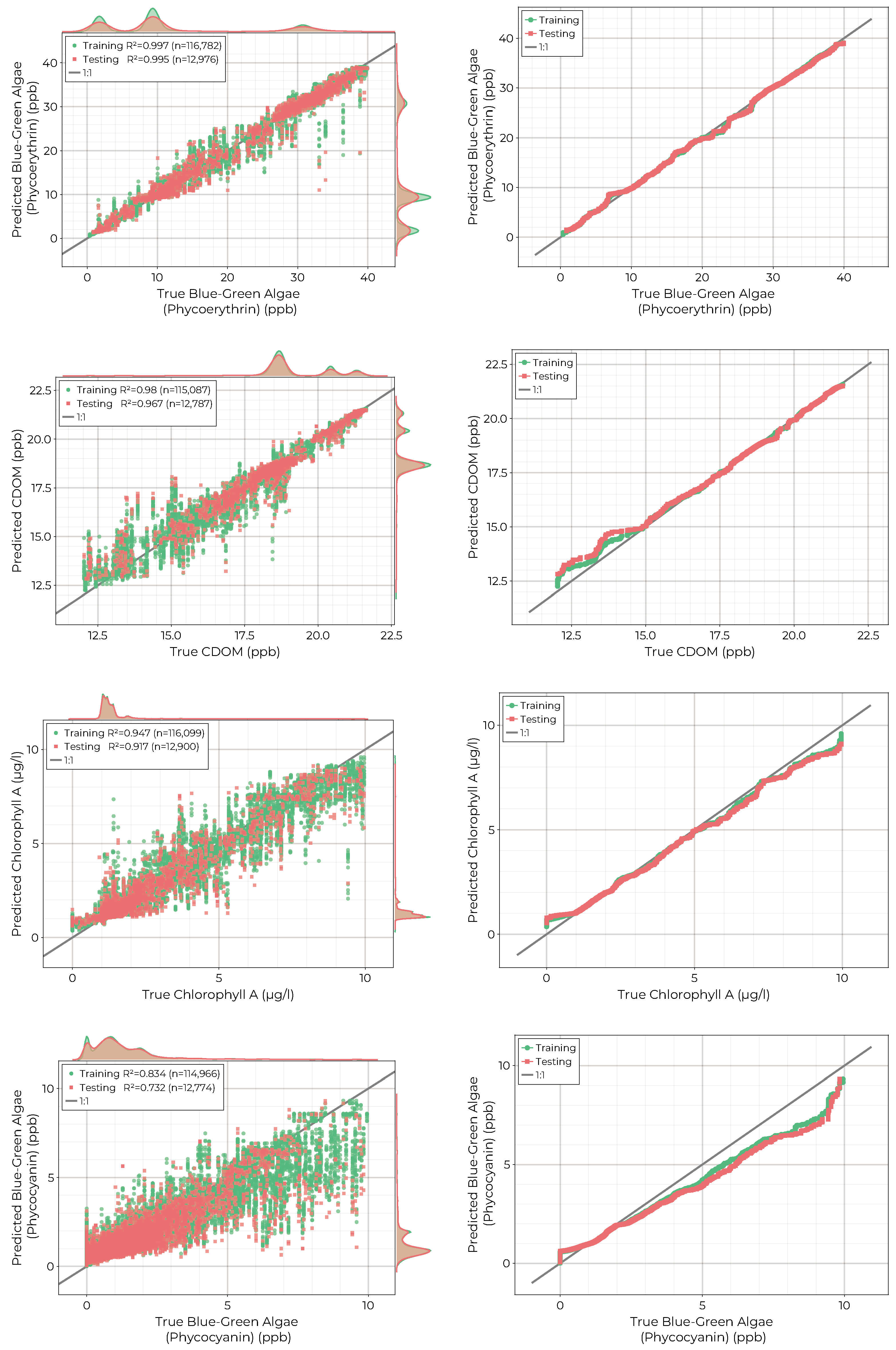 Remotesensing 16 00996 g013