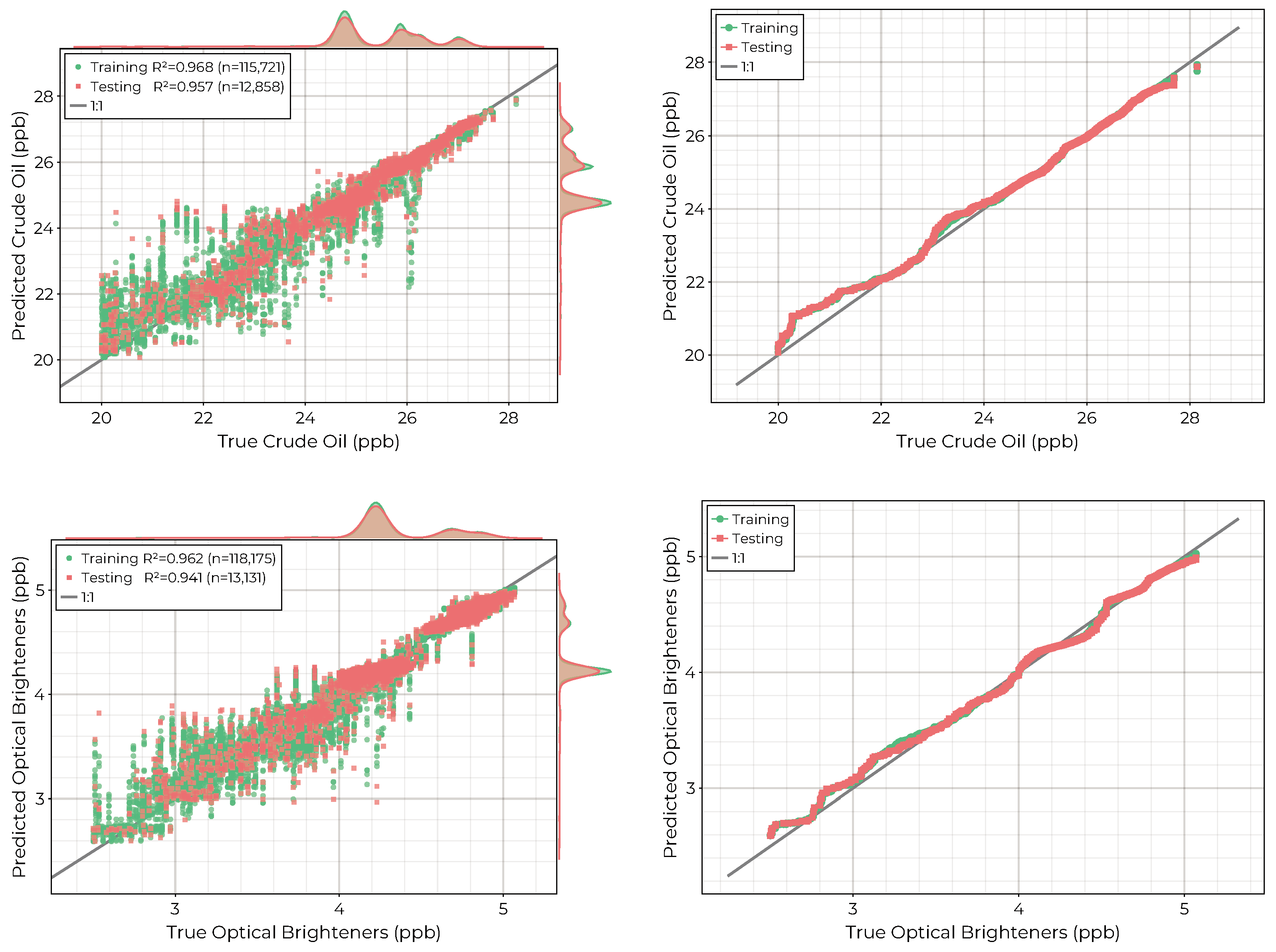Remotesensing 16 00996 g016