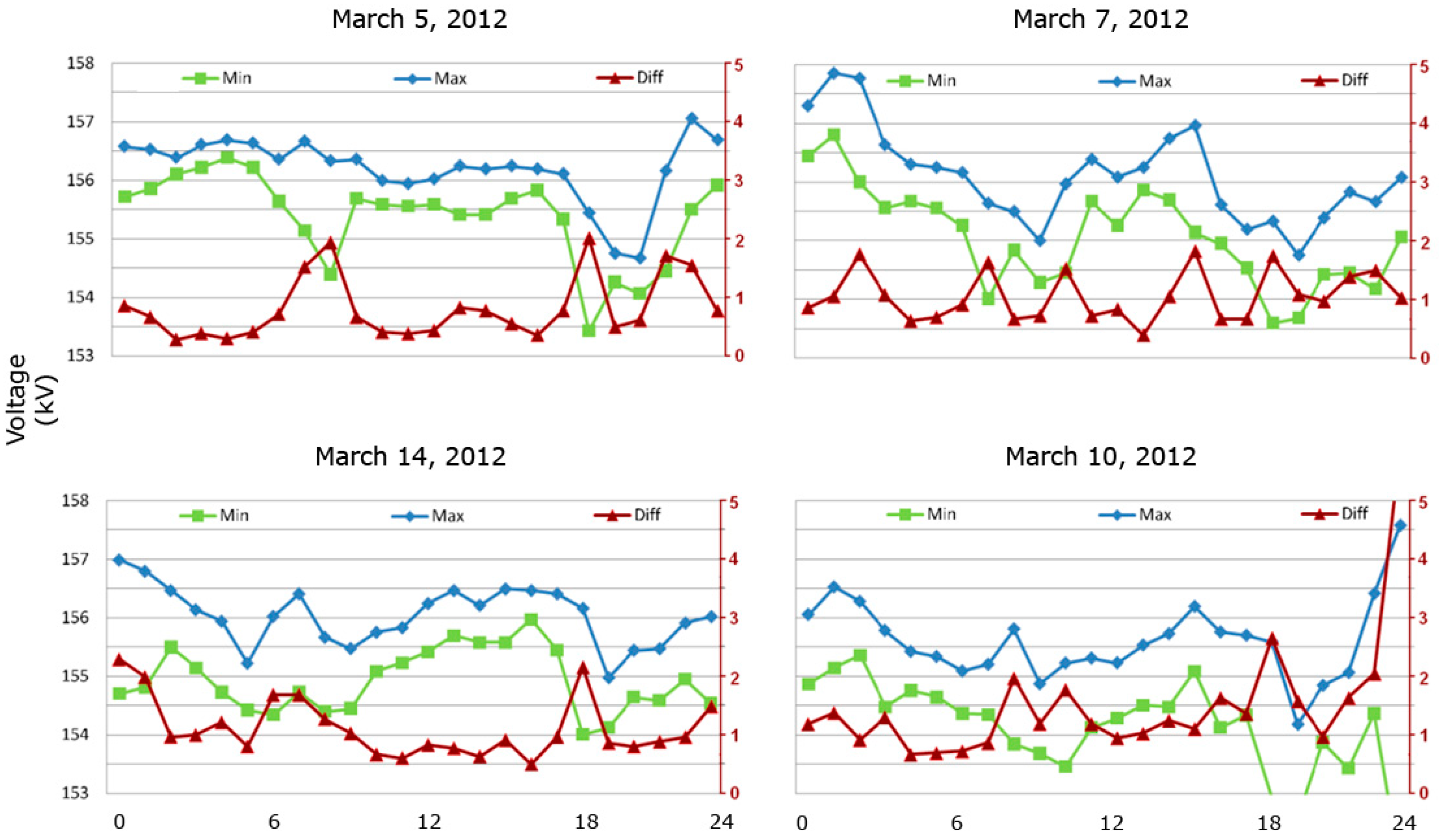 Remotesensing 16 00998 g011 Remotesensing 16 00998 g011