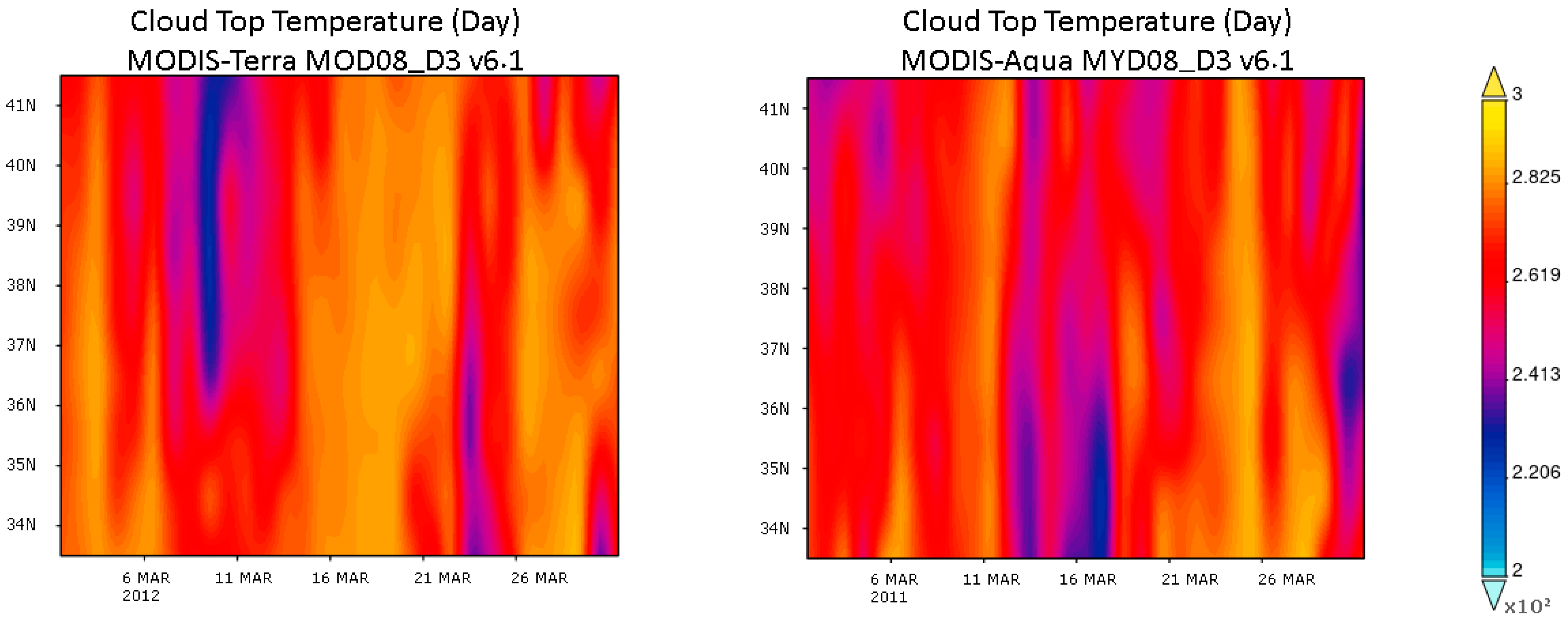 Remotesensing 16 00998 g0a1