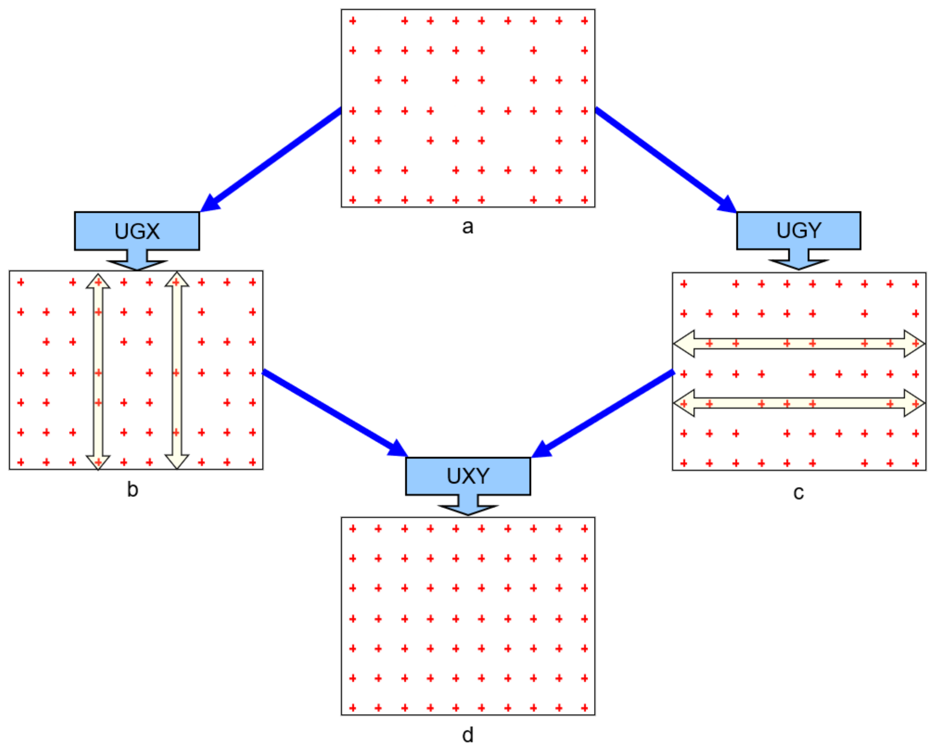 Remotesensing 16 00999 g002