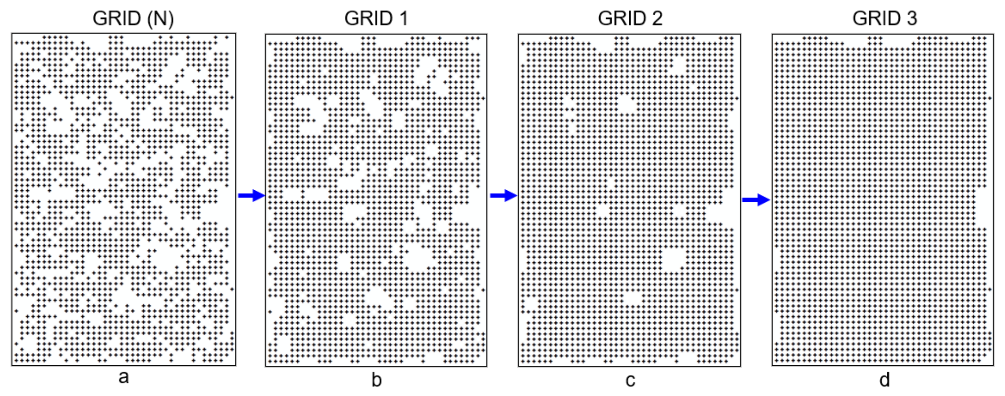 Remotesensing 16 00999 g007