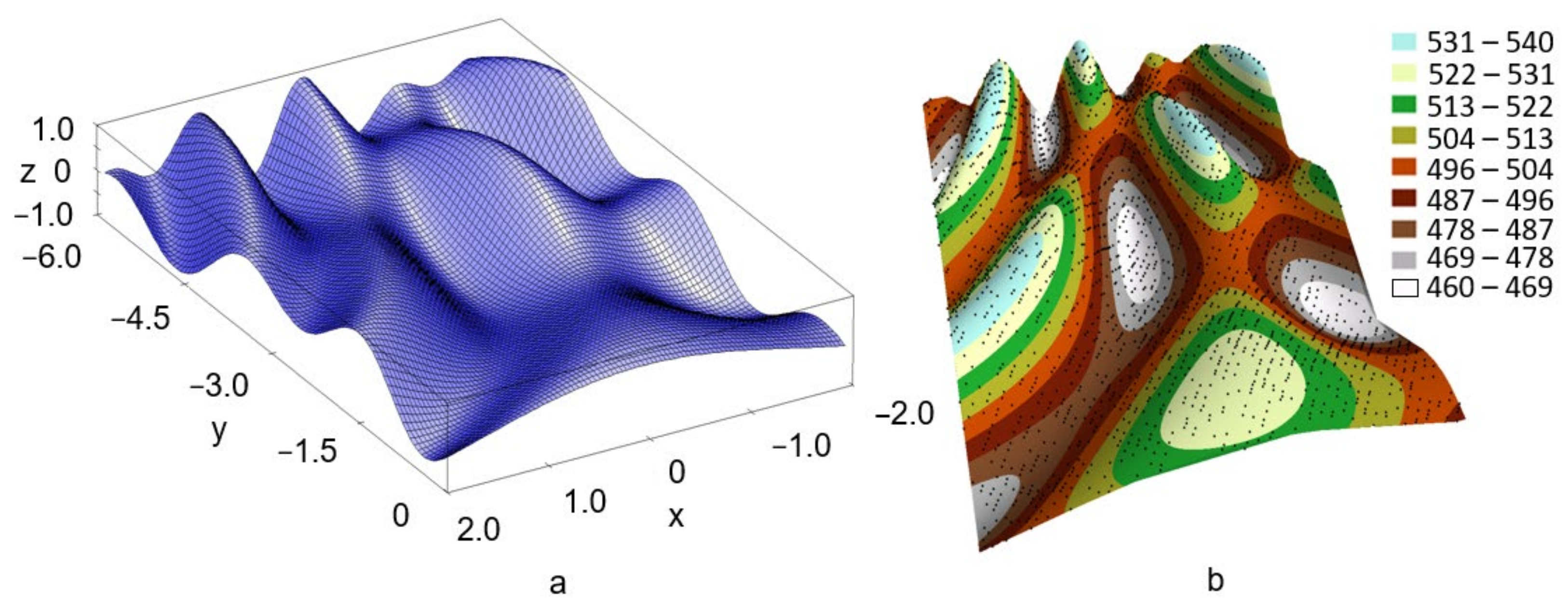 Remotesensing 16 00999 g009