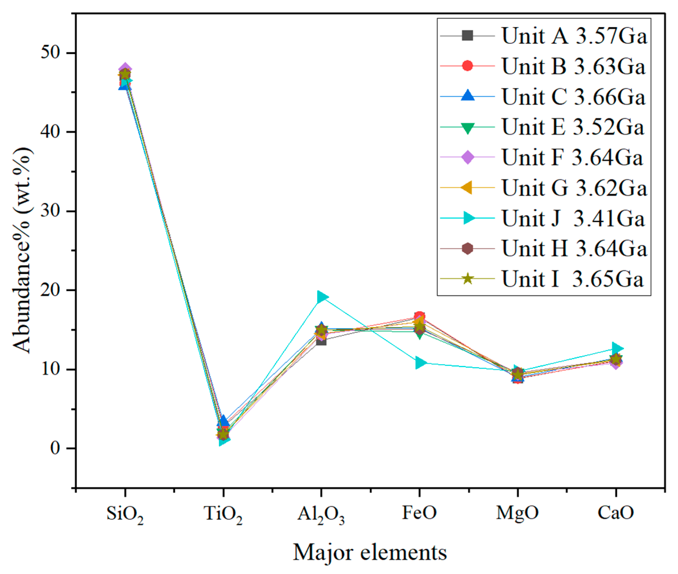 Remotesensing 16 01000 g008