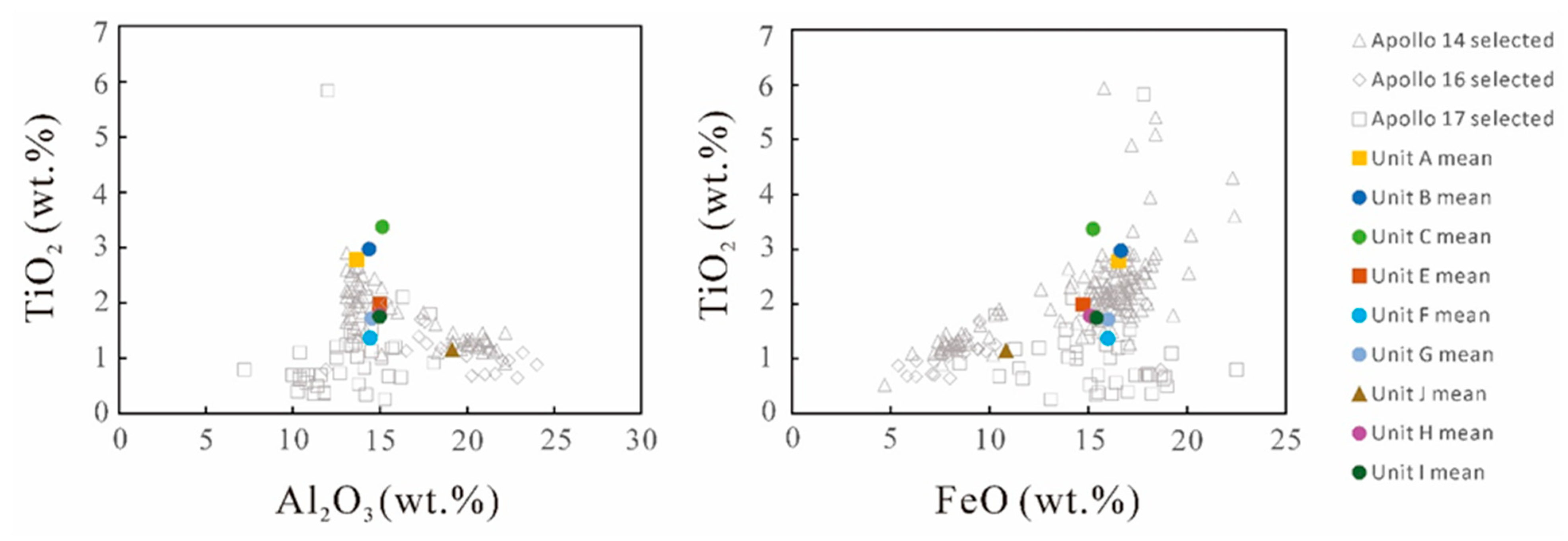 Remotesensing 16 01000 g010