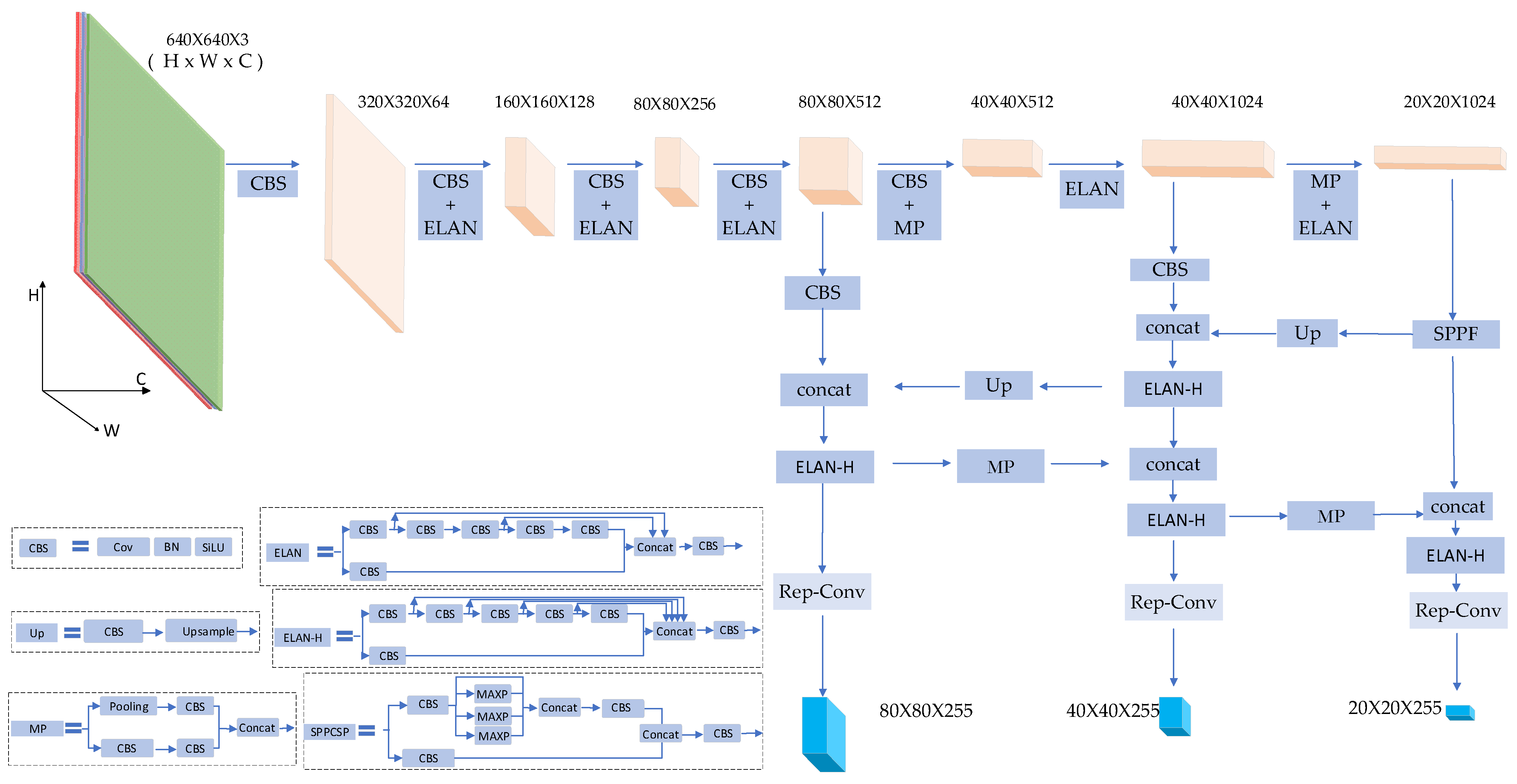 Remotesensing 16 01002 g002