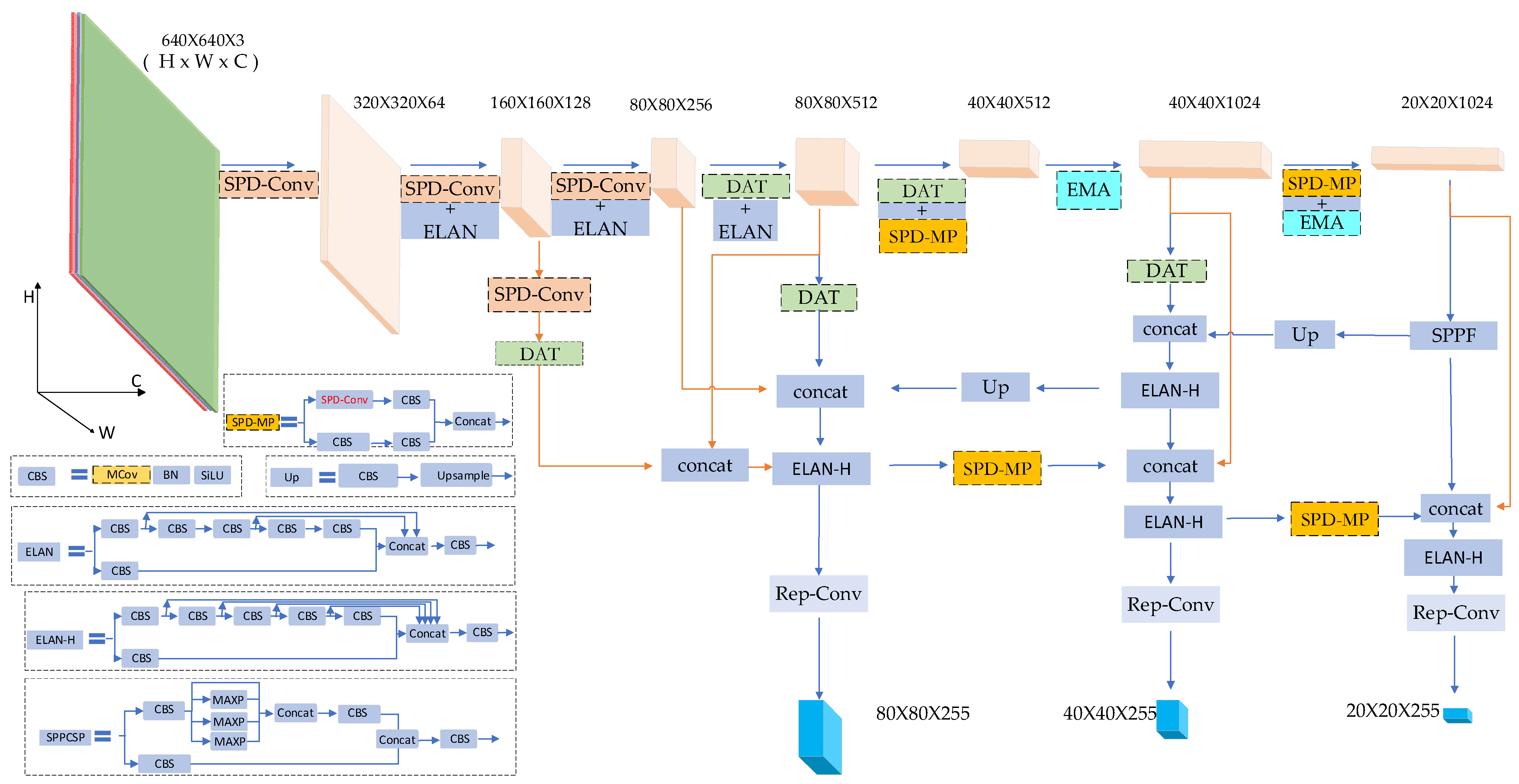 Remotesensing 16 01002 g003