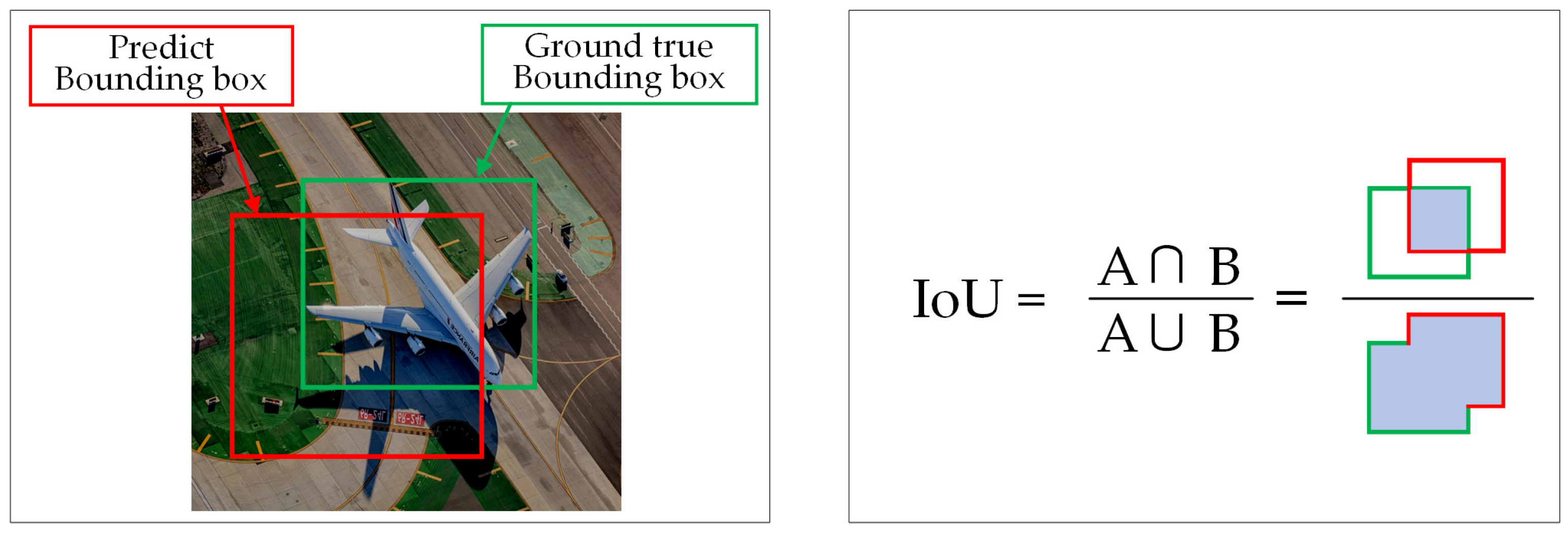 Remotesensing 16 01002 g008