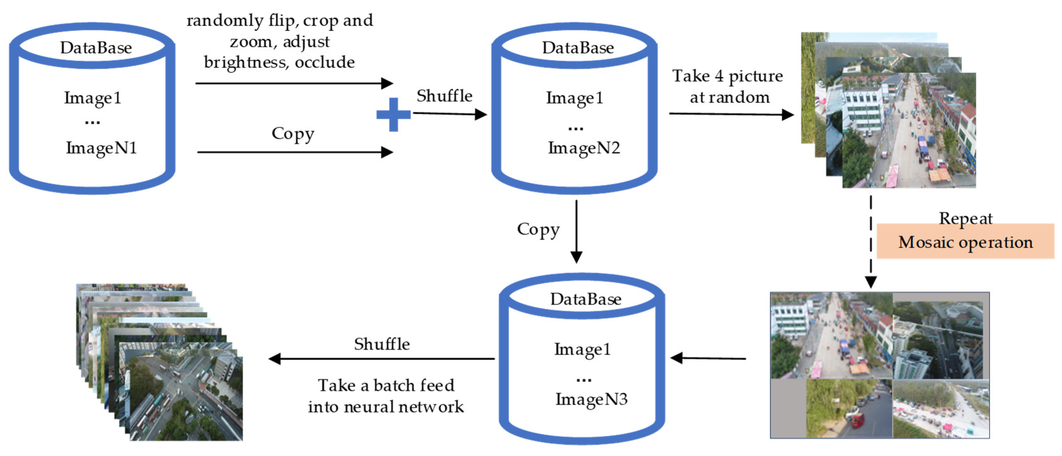 Remotesensing 16 01002 g013