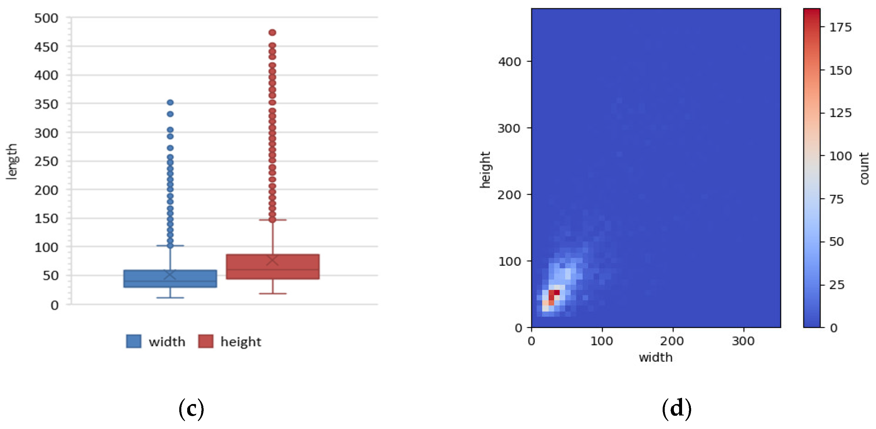 Remotesensing 16 01002 g015b