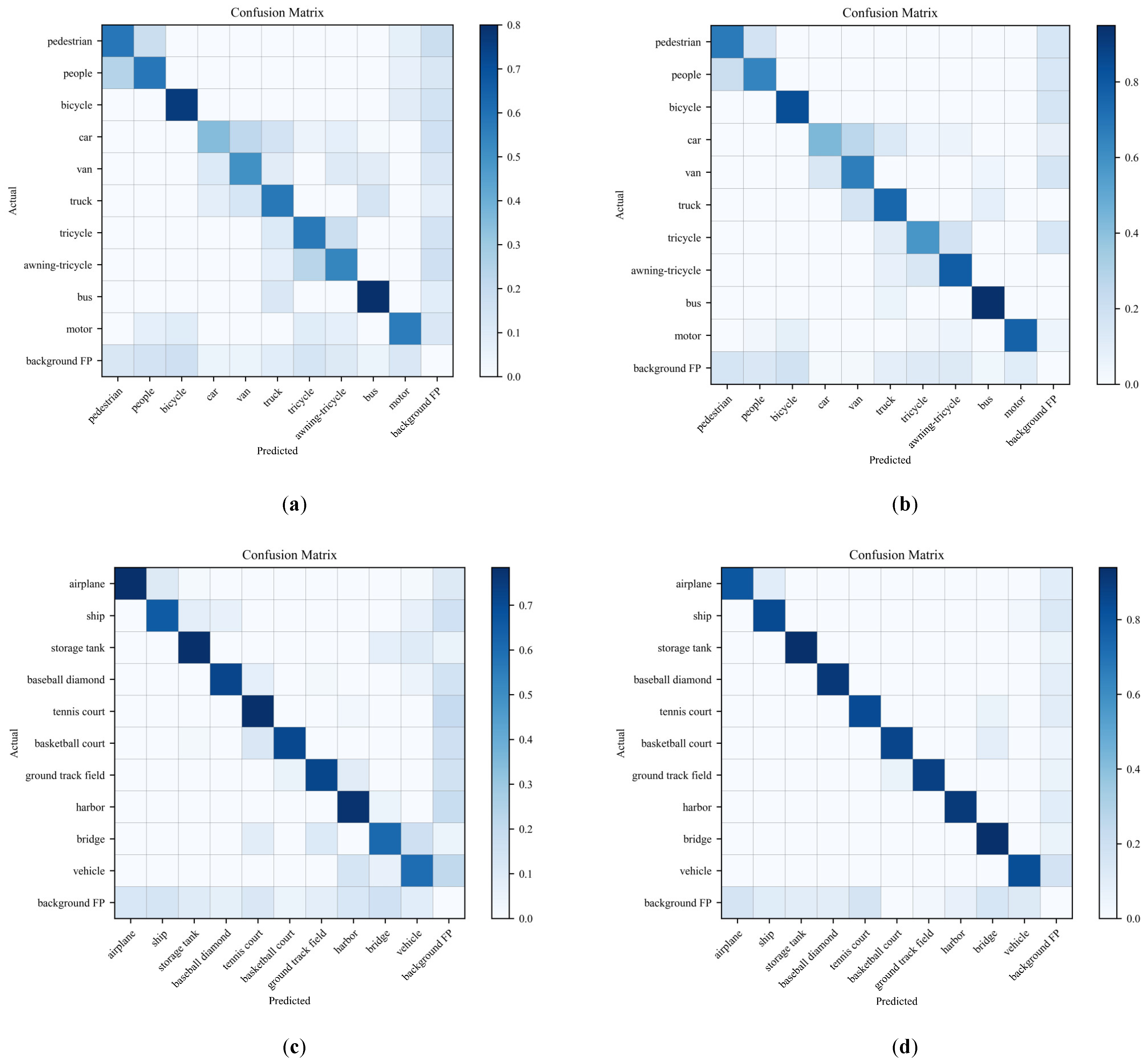 Remotesensing 16 01002 g020