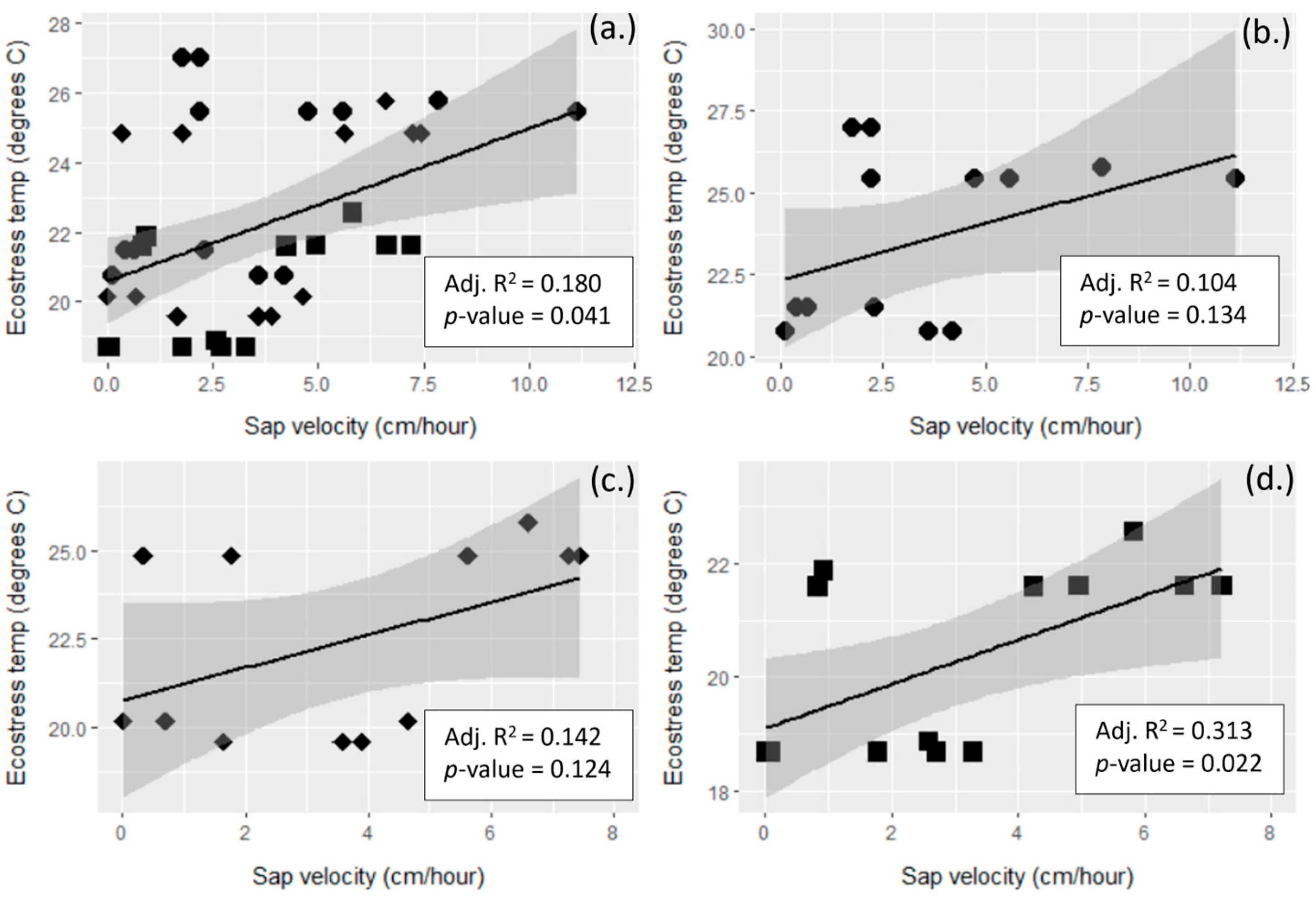 Remotesensing 16 01005 g008
