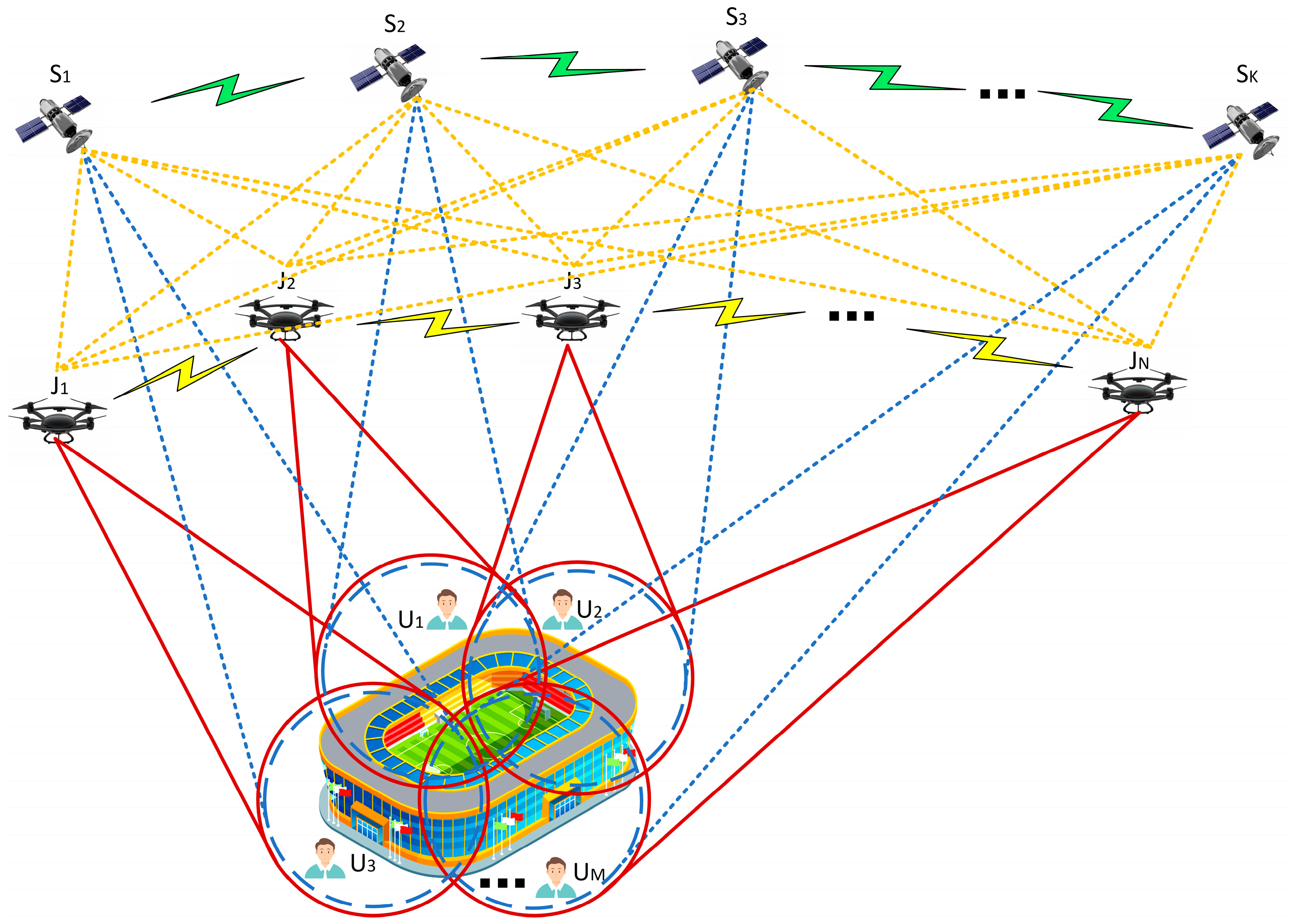Remotesensing 16 01006 g001 Remotesensing 16 01006 g001