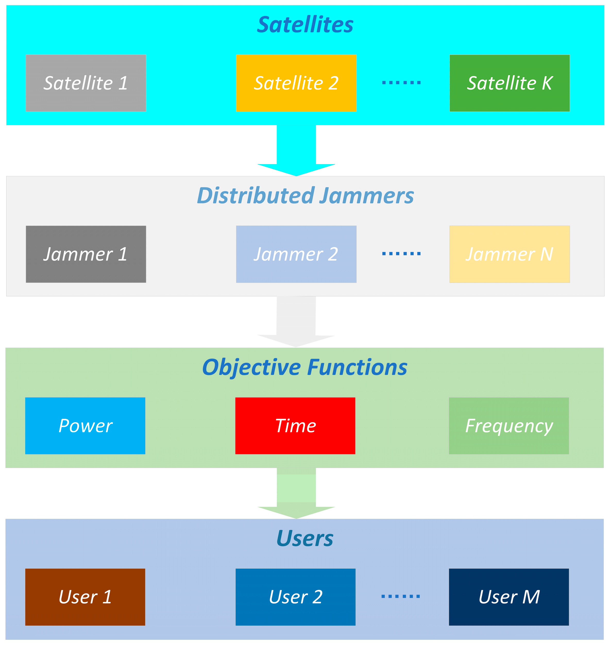 Remotesensing 16 01006 g002 Remotesensing 16 01006 g002
