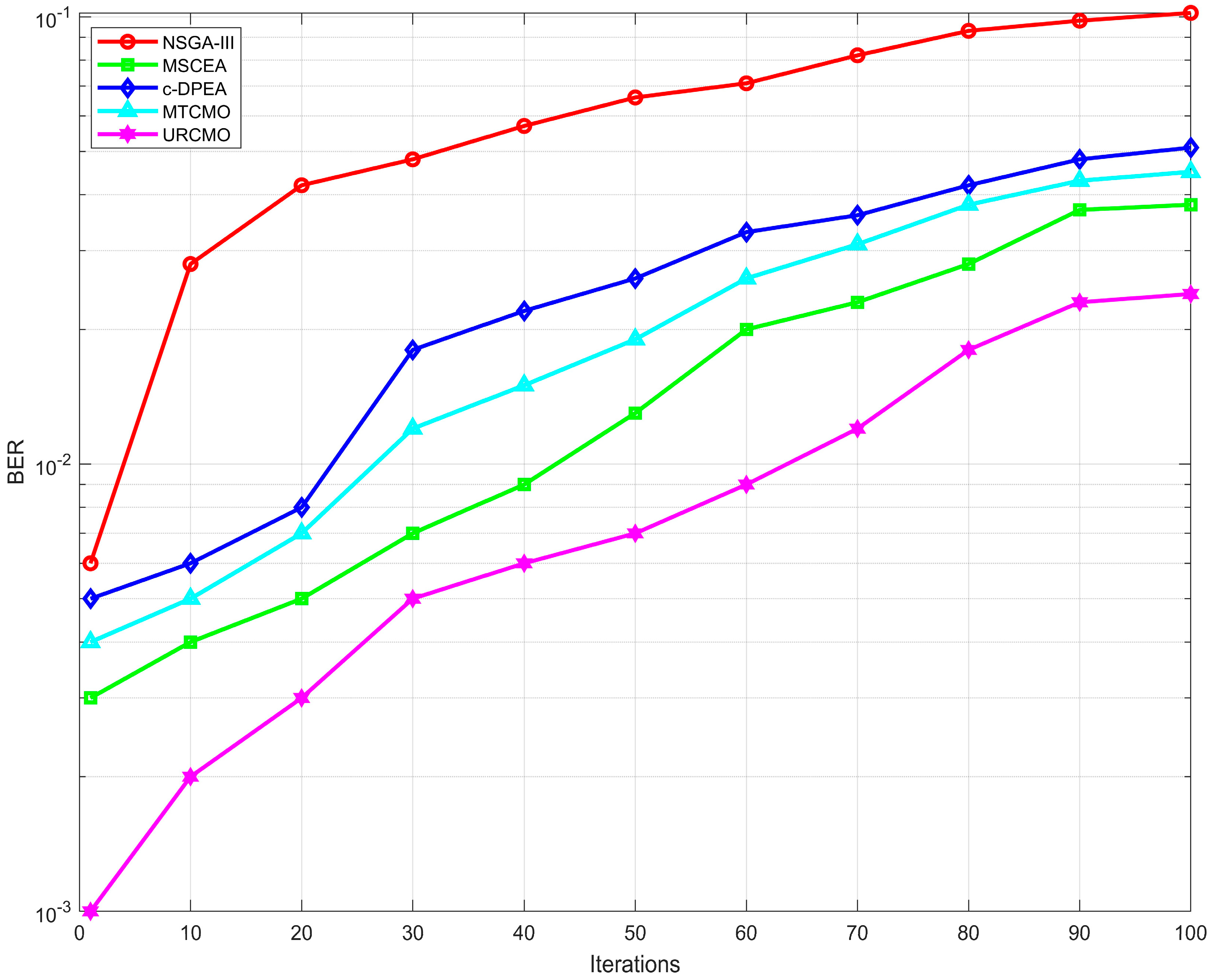 Remotesensing 16 01006 g010 Remotesensing 16 01006 g010