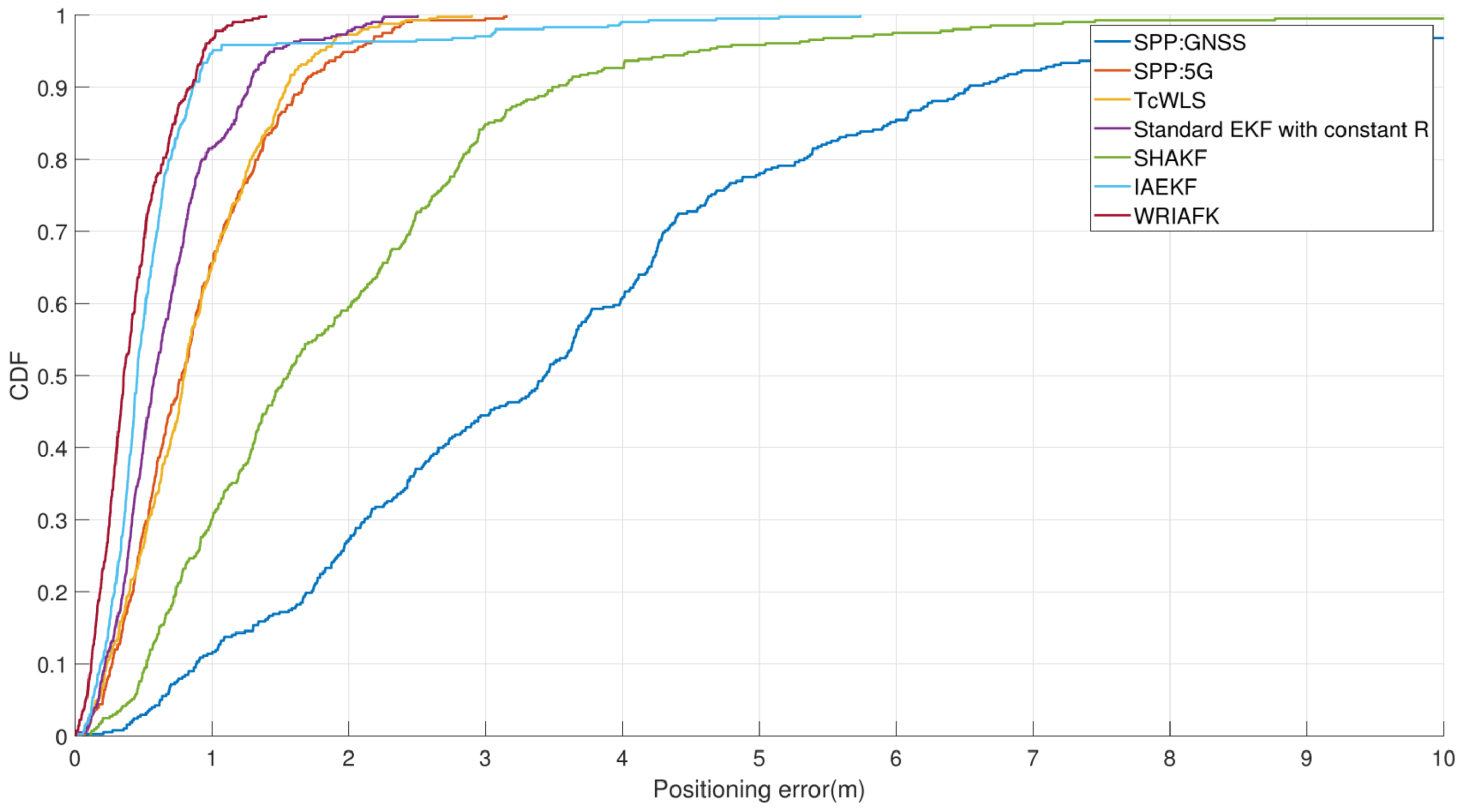 Remotesensing 16 01009 g006
