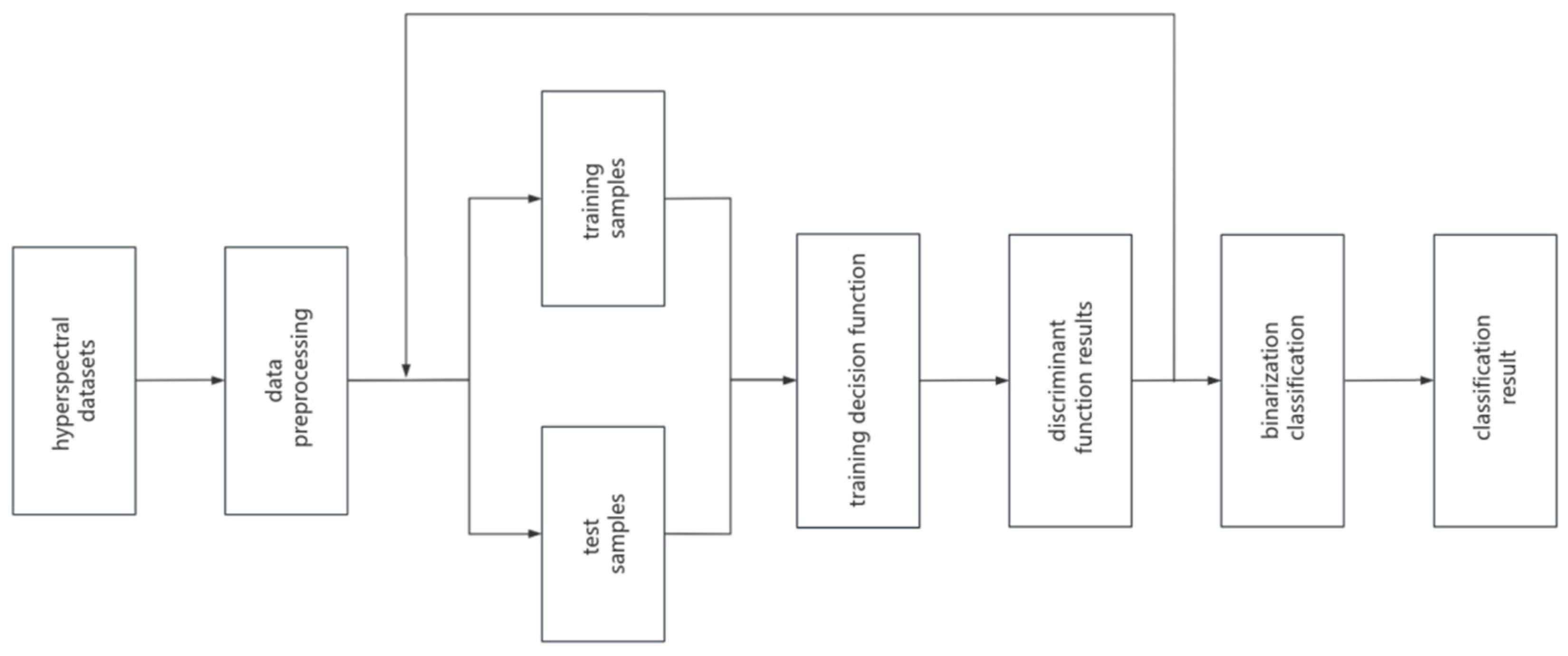 Remotesensing 16 01010 g004