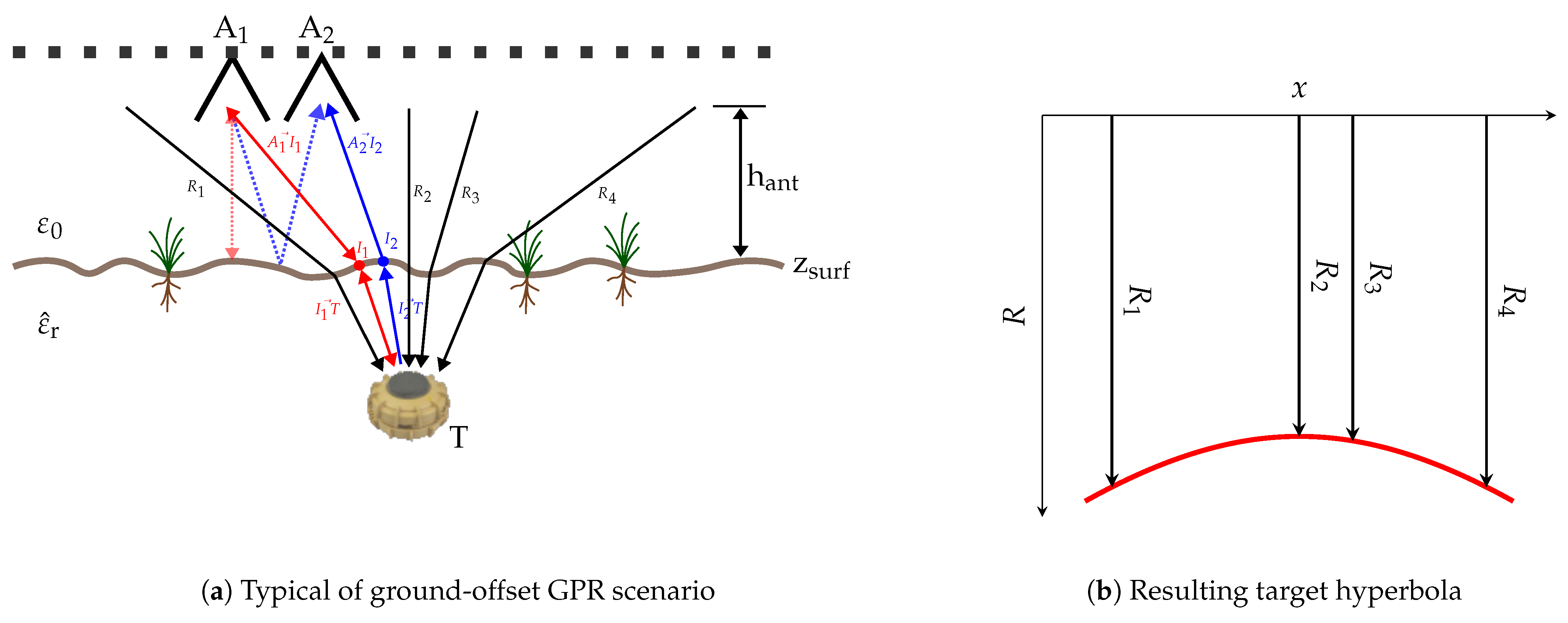 Remotesensing 16 01011 g001