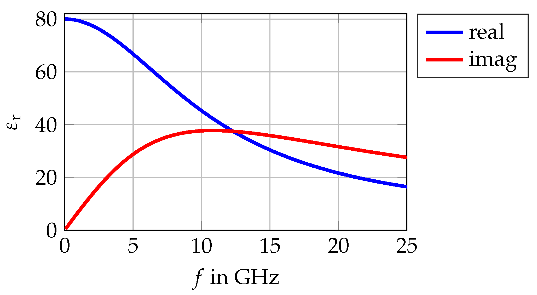 Remotesensing 16 01011 g003