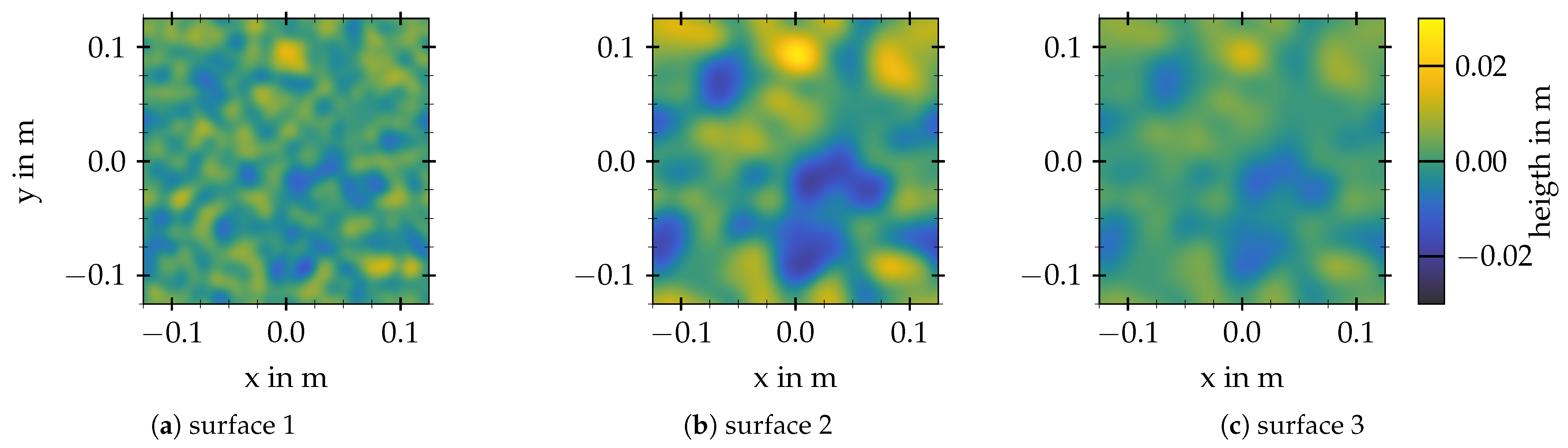 Remotesensing 16 01011 g005