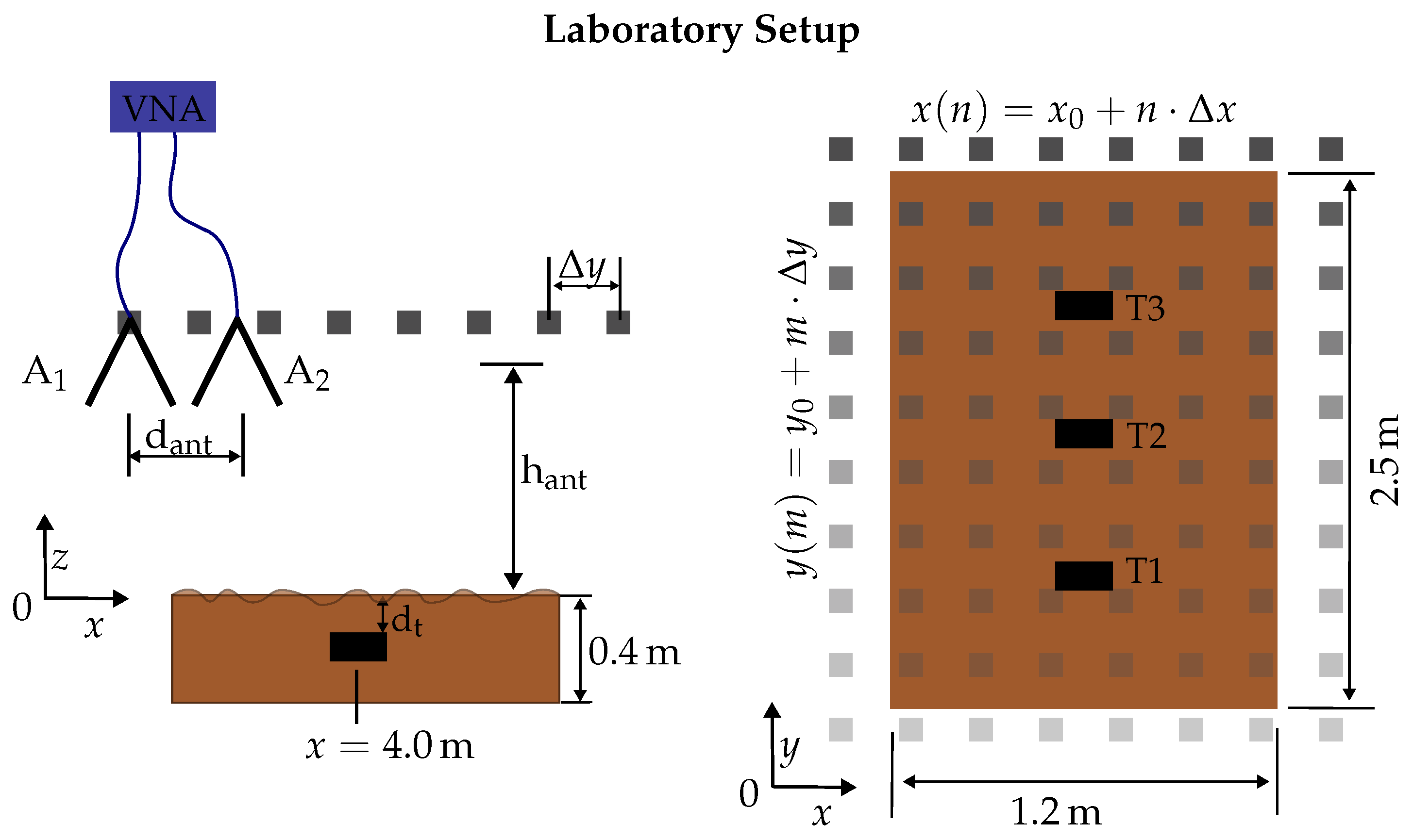 Remotesensing 16 01011 g007