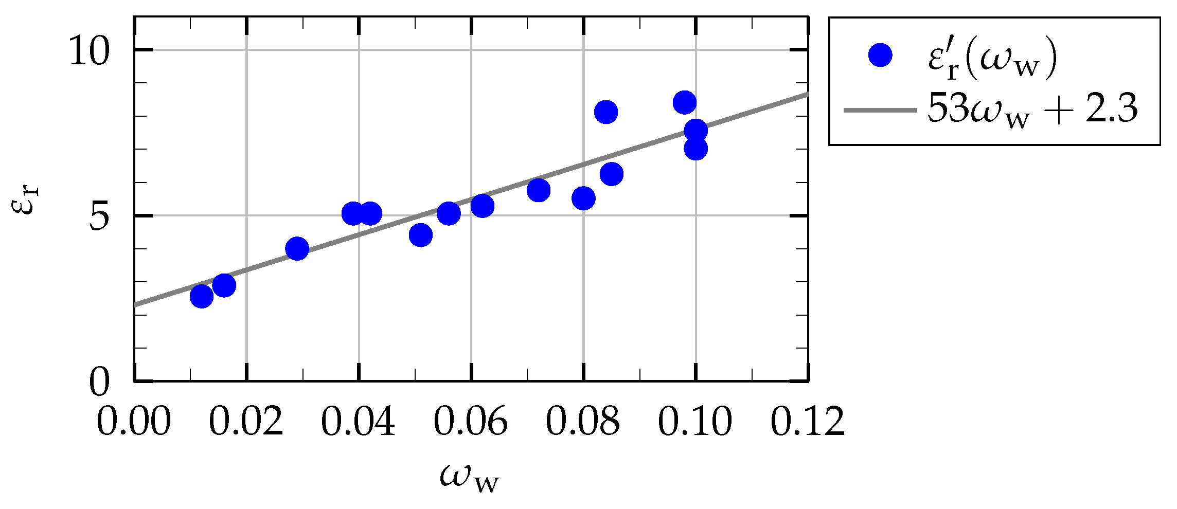 Remotesensing 16 01011 g012