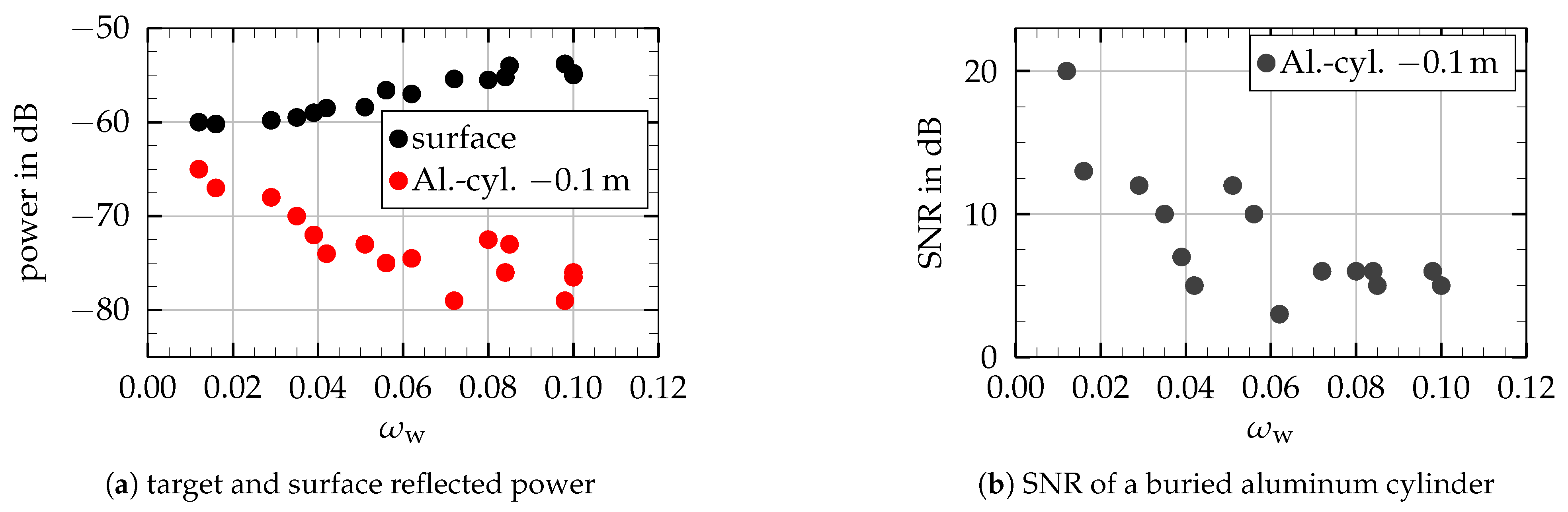 Remotesensing 16 01011 g015