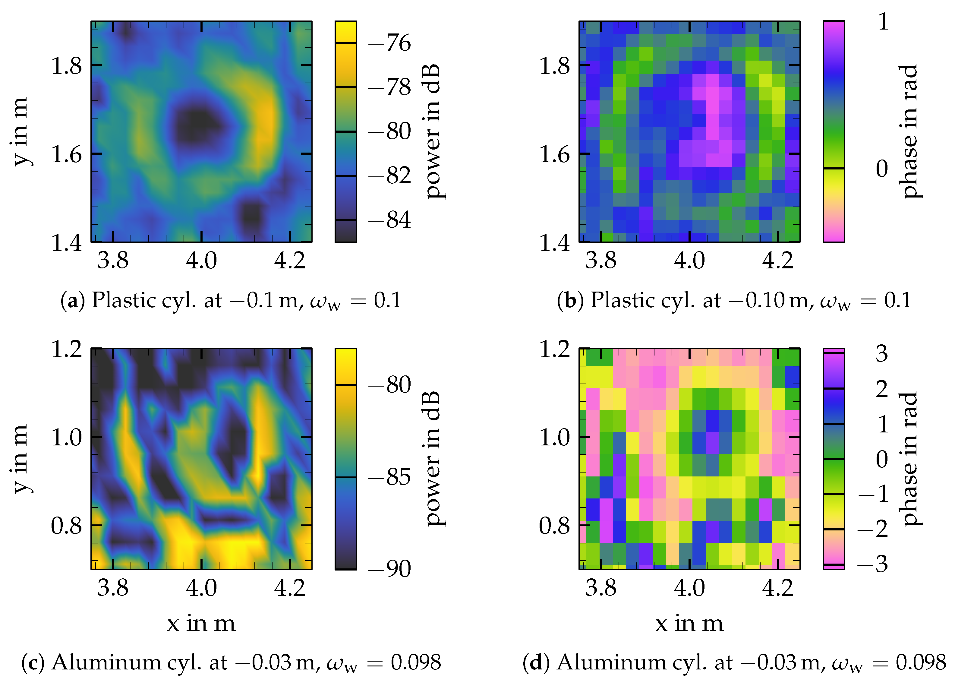 Remotesensing 16 01011 g018