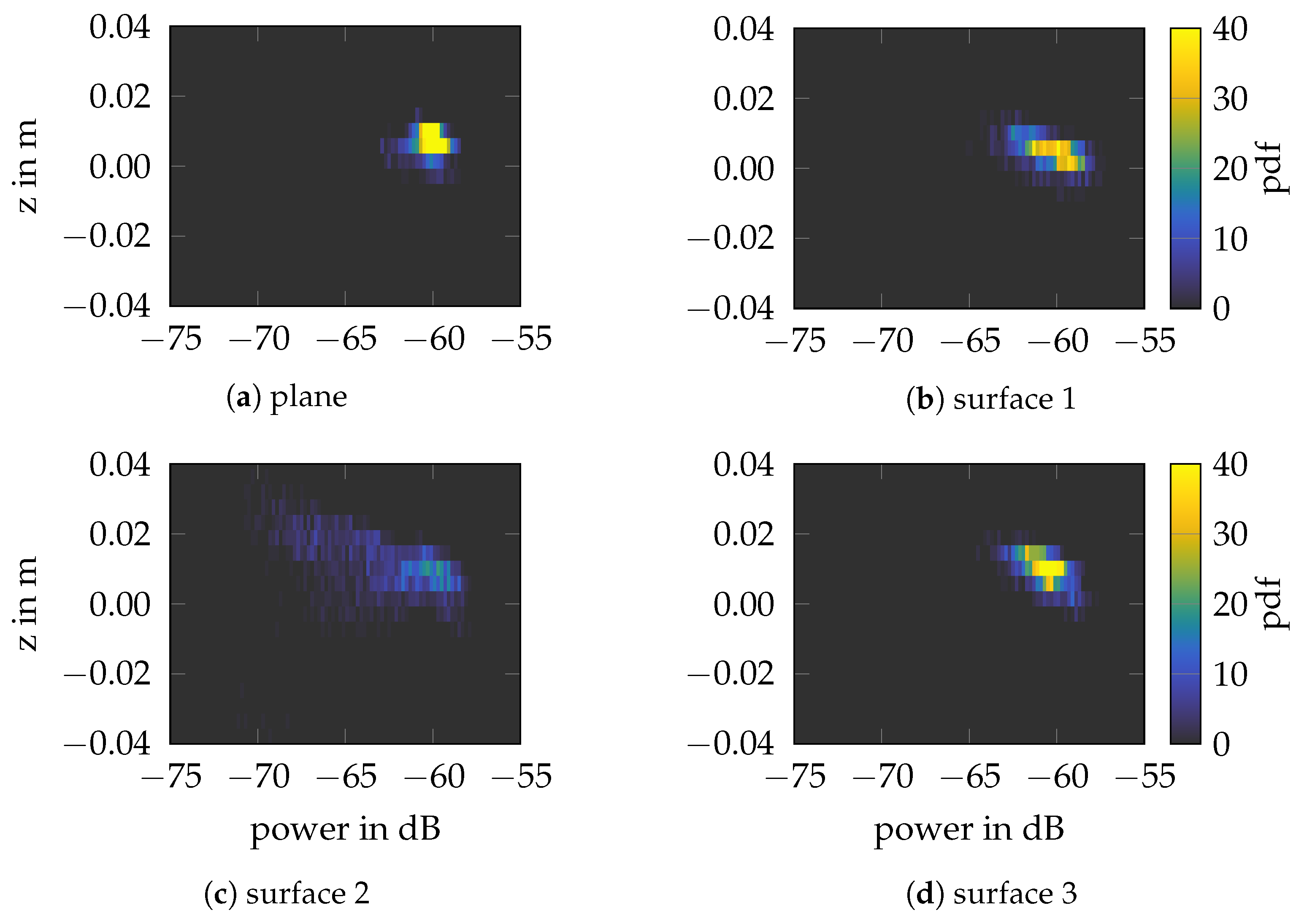 Remotesensing 16 01011 g020