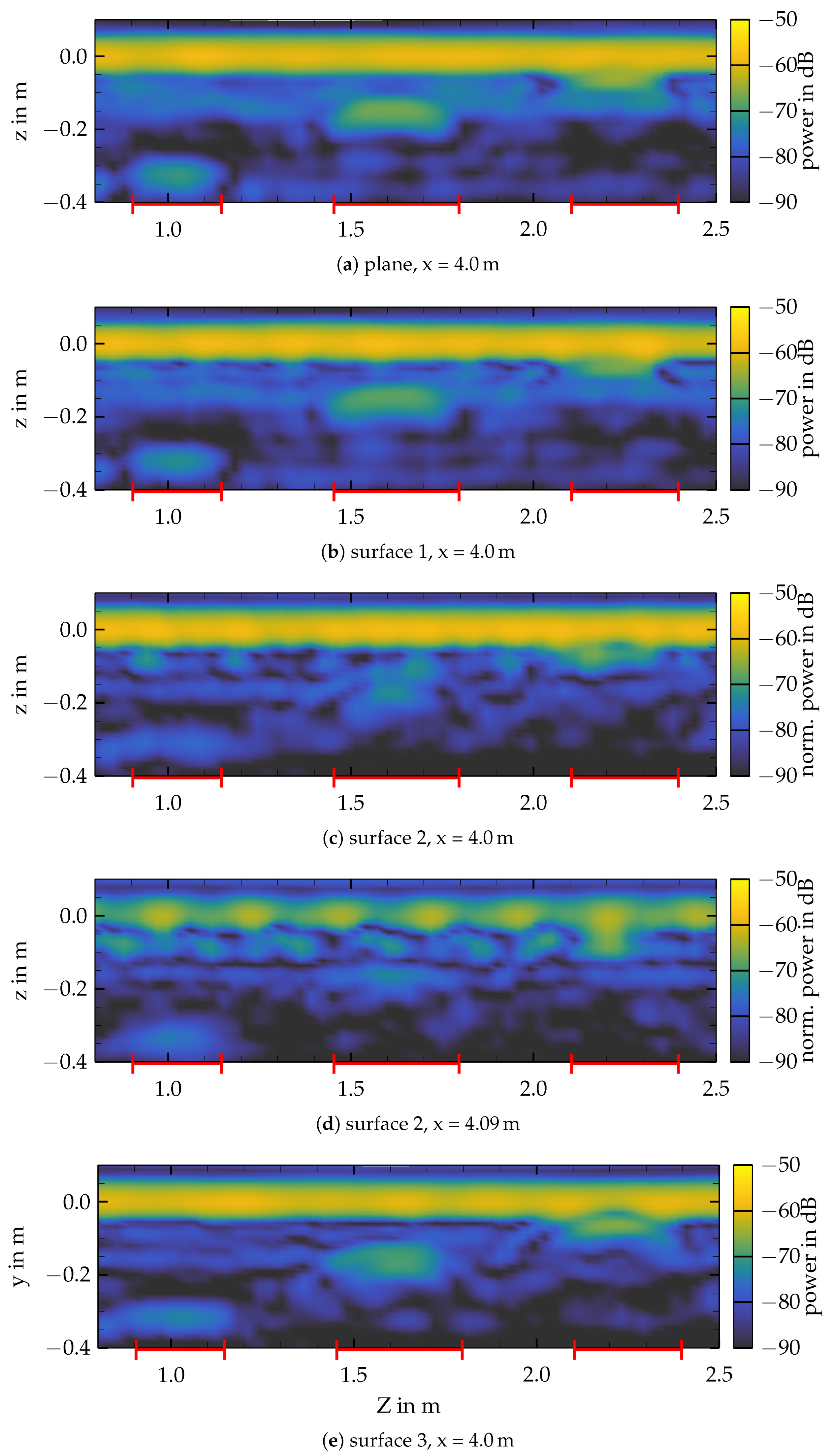 Remotesensing 16 01011 g021